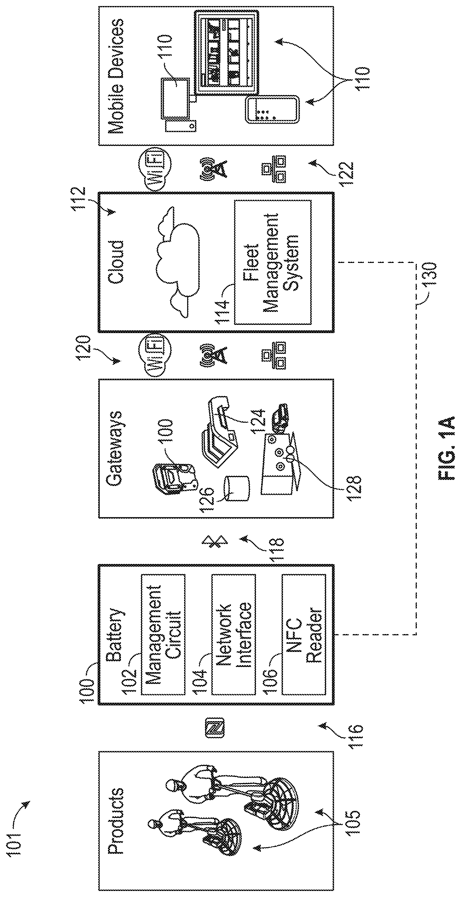 Patent US12592577 Figure 1 – Battery management system for battery powered equipment