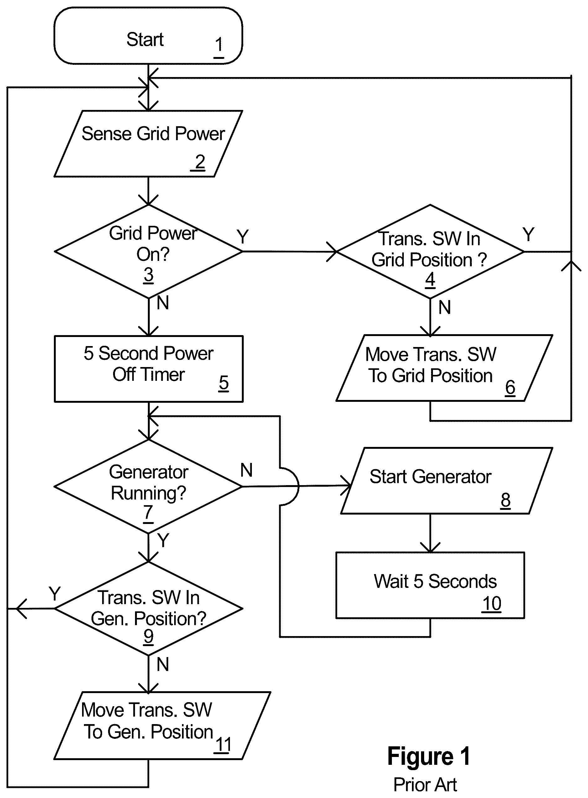 Patent US12592578 Figure 1 – Power source load control