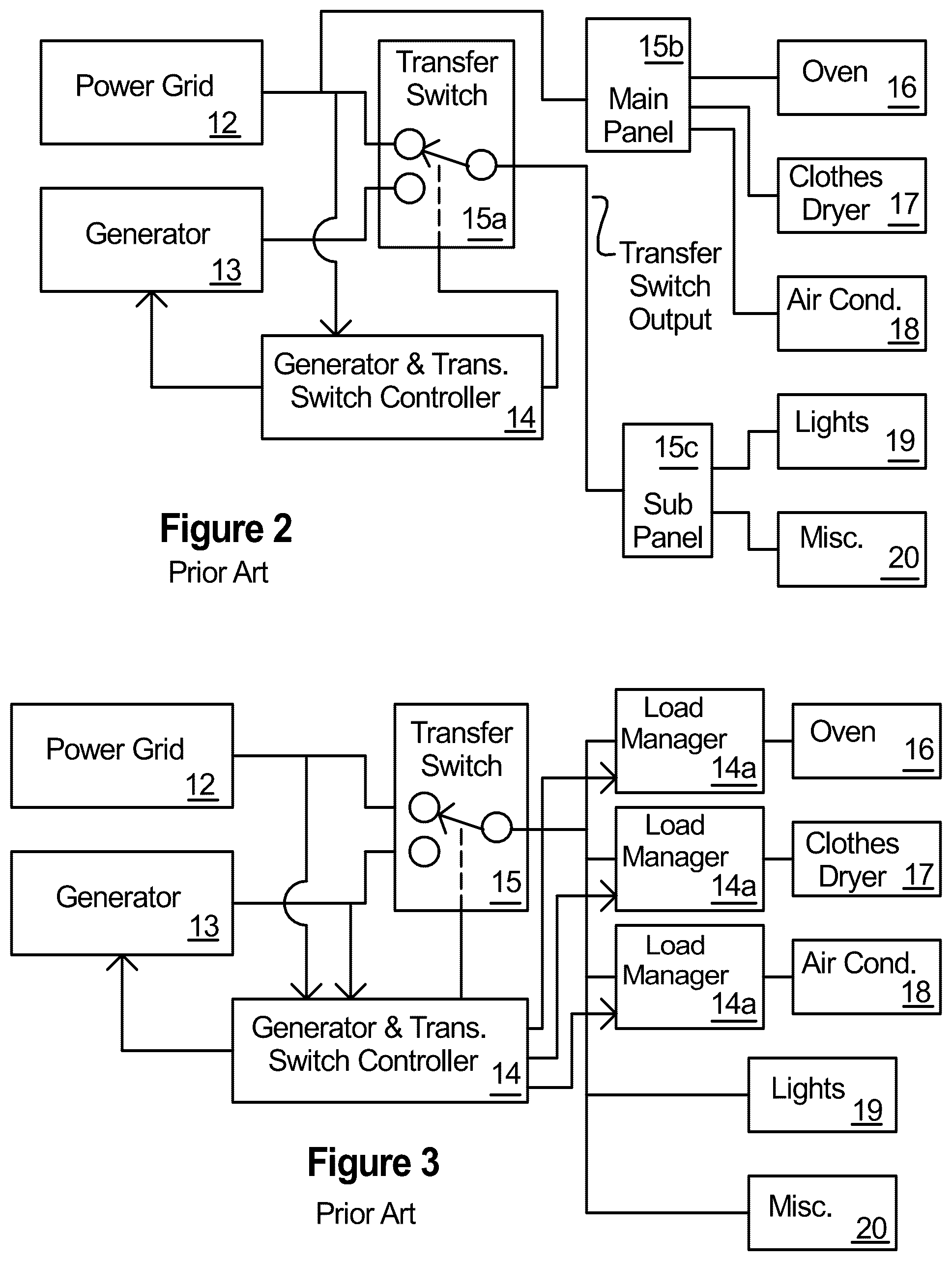 Patent US12592578 Figure 2 – Power source load control