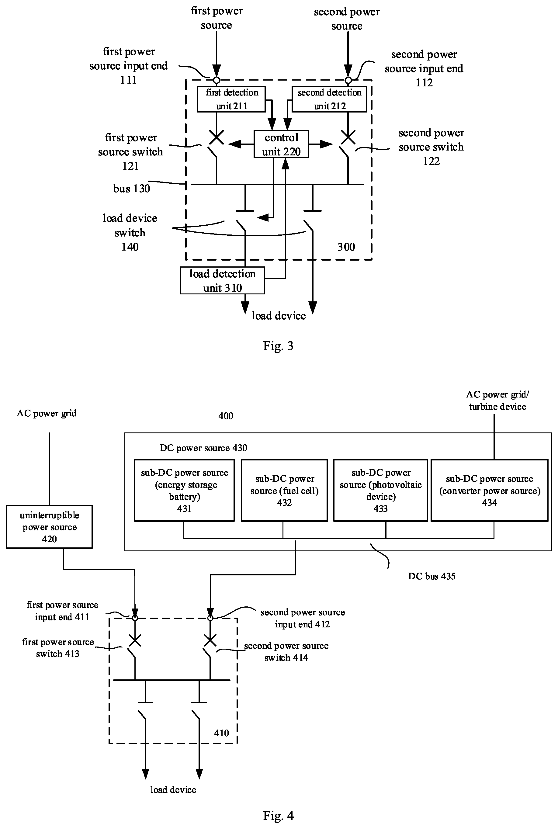 Patent US12592579 Figure 2 – Power distribution device and power distribution system