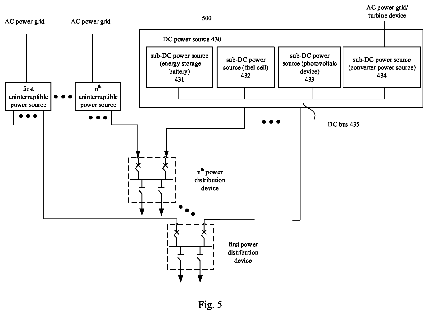 Patent US12592579 Figure 3 – Power distribution device and power distribution system