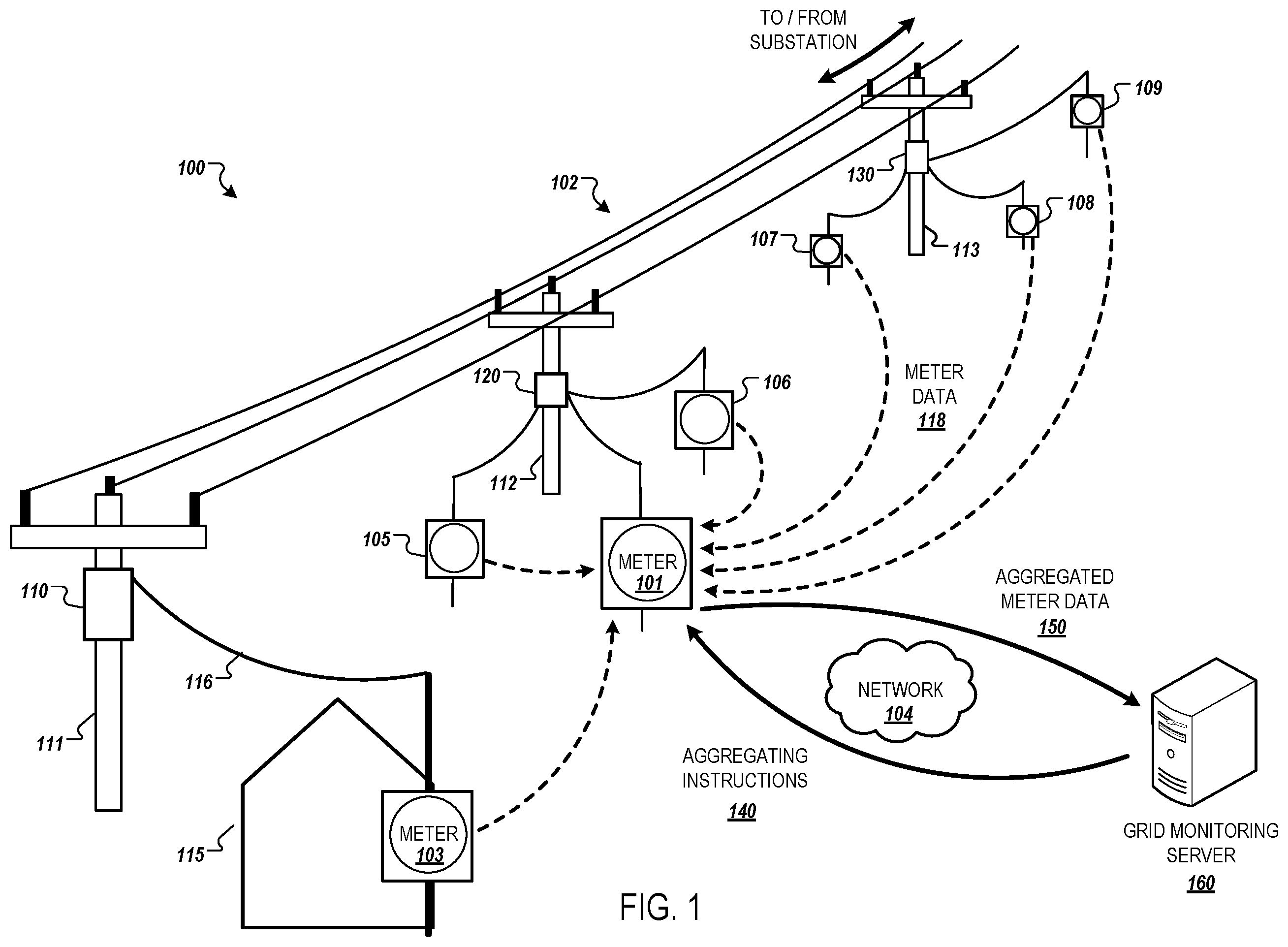 Patent US12592581 Figure 1 – Electrical grid monitoring using aggregated smart meter data