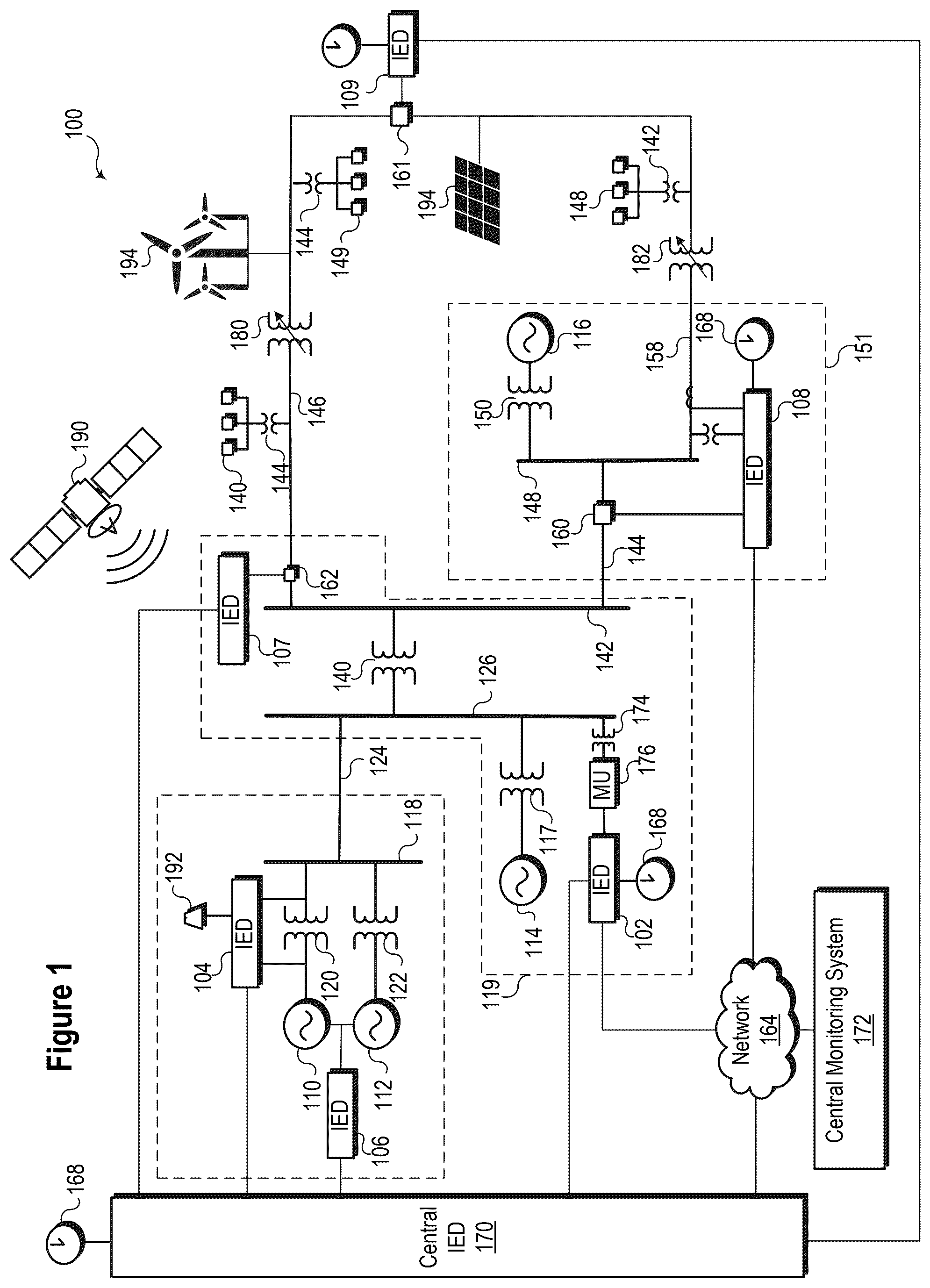 Patent US12592582 Figure 1 – Voltage regulator control in electric power systems with distributed generation
