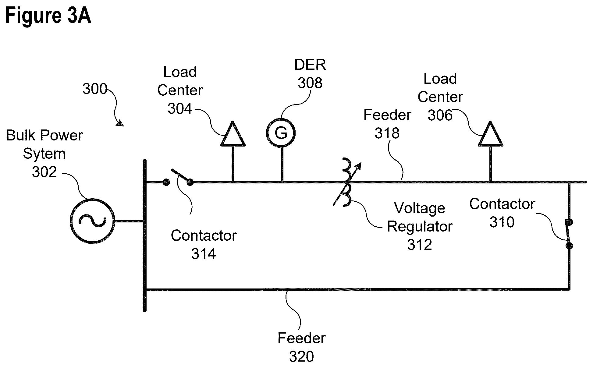 Patent US12592582 Figure 4 – Voltage regulator control in electric power systems with distributed generation