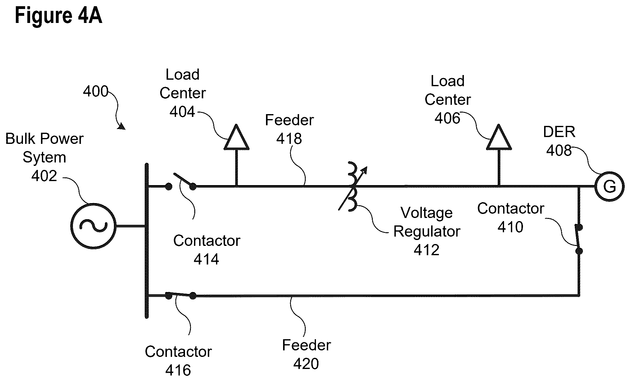Patent US12592582 Figure 6 – Voltage regulator control in electric power systems with distributed generation