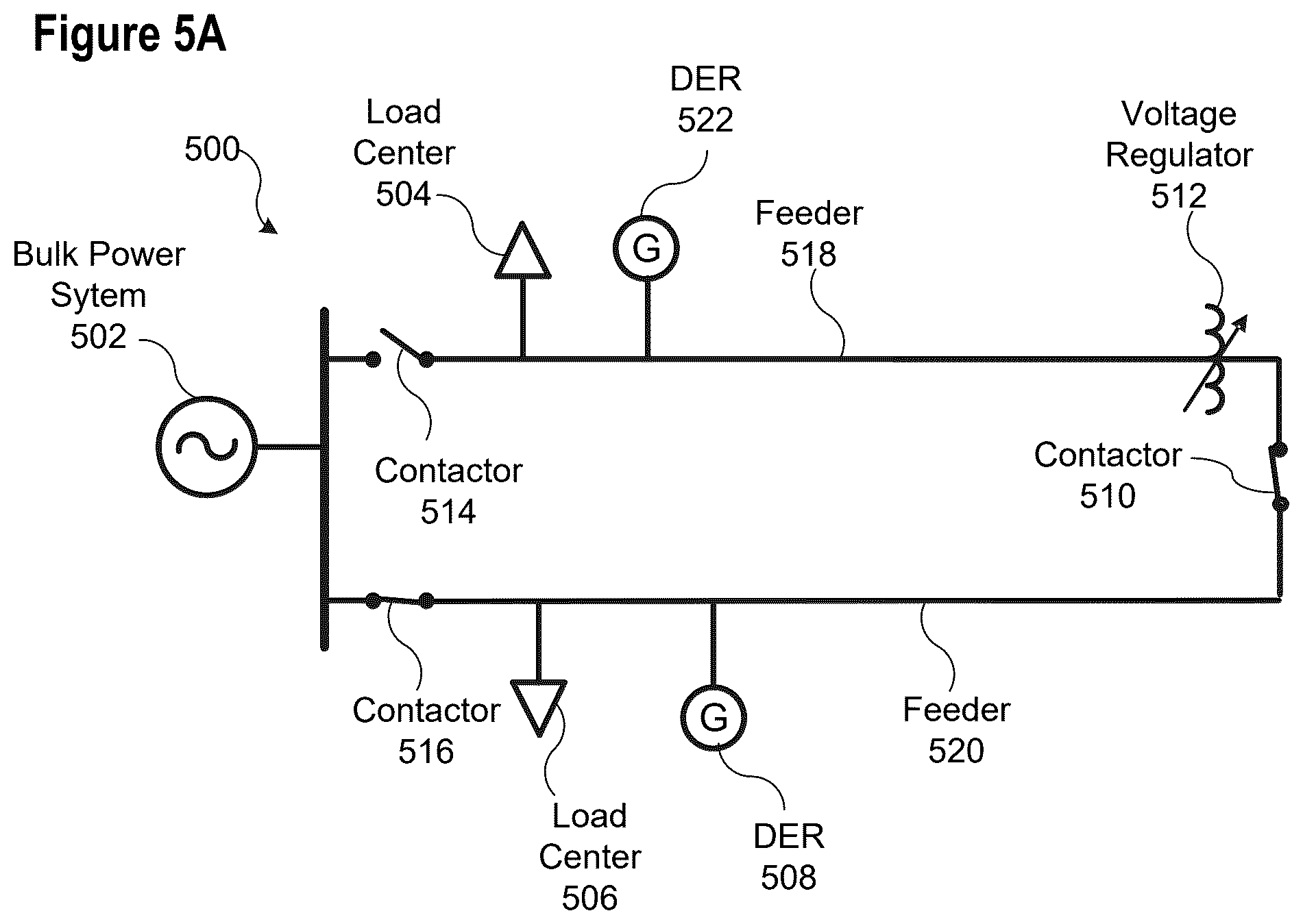 Patent US12592582 Figure 8 – Voltage regulator control in electric power systems with distributed generation