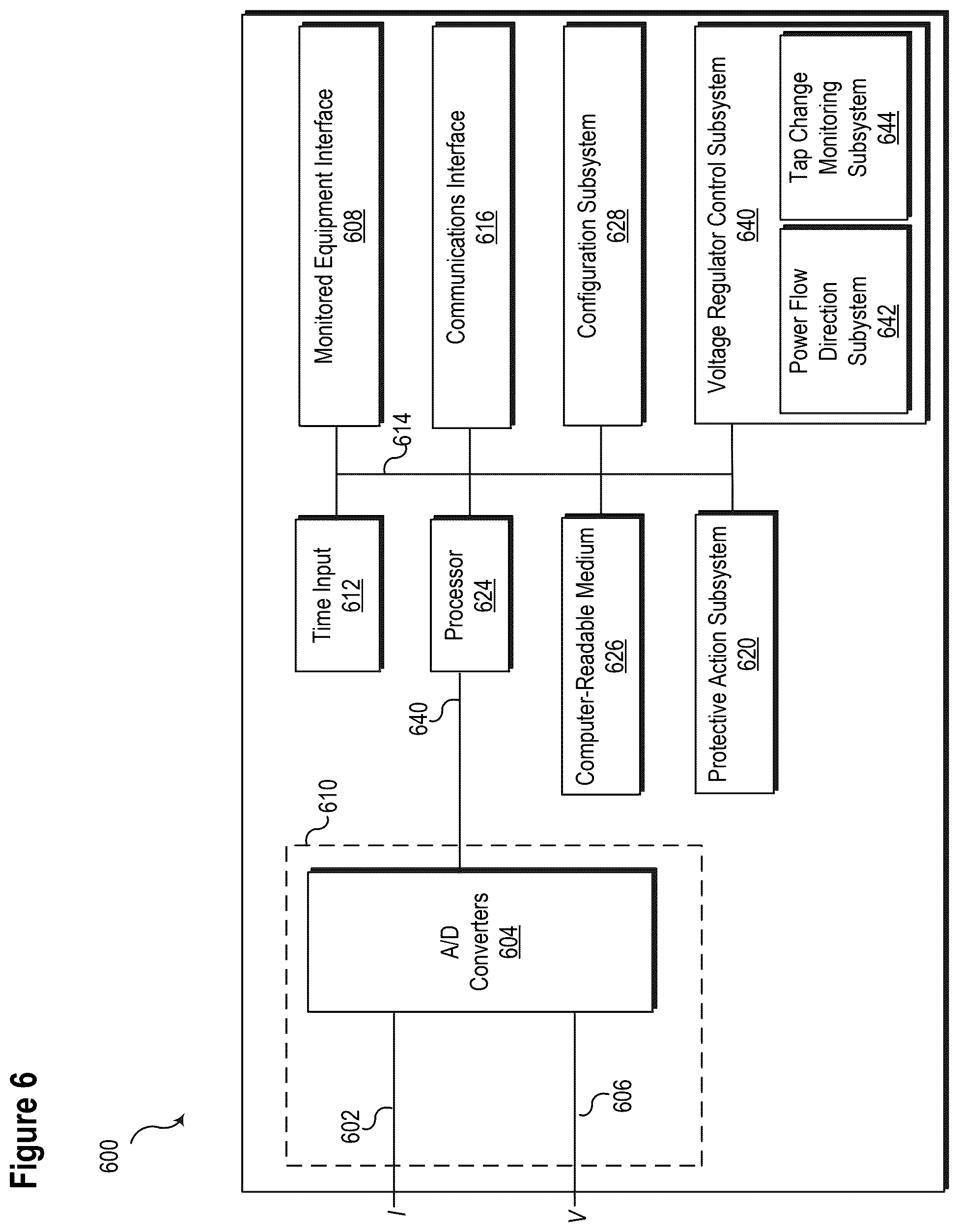 Patent US12592582 Figure 10 – Voltage regulator control in electric power systems with distributed generation