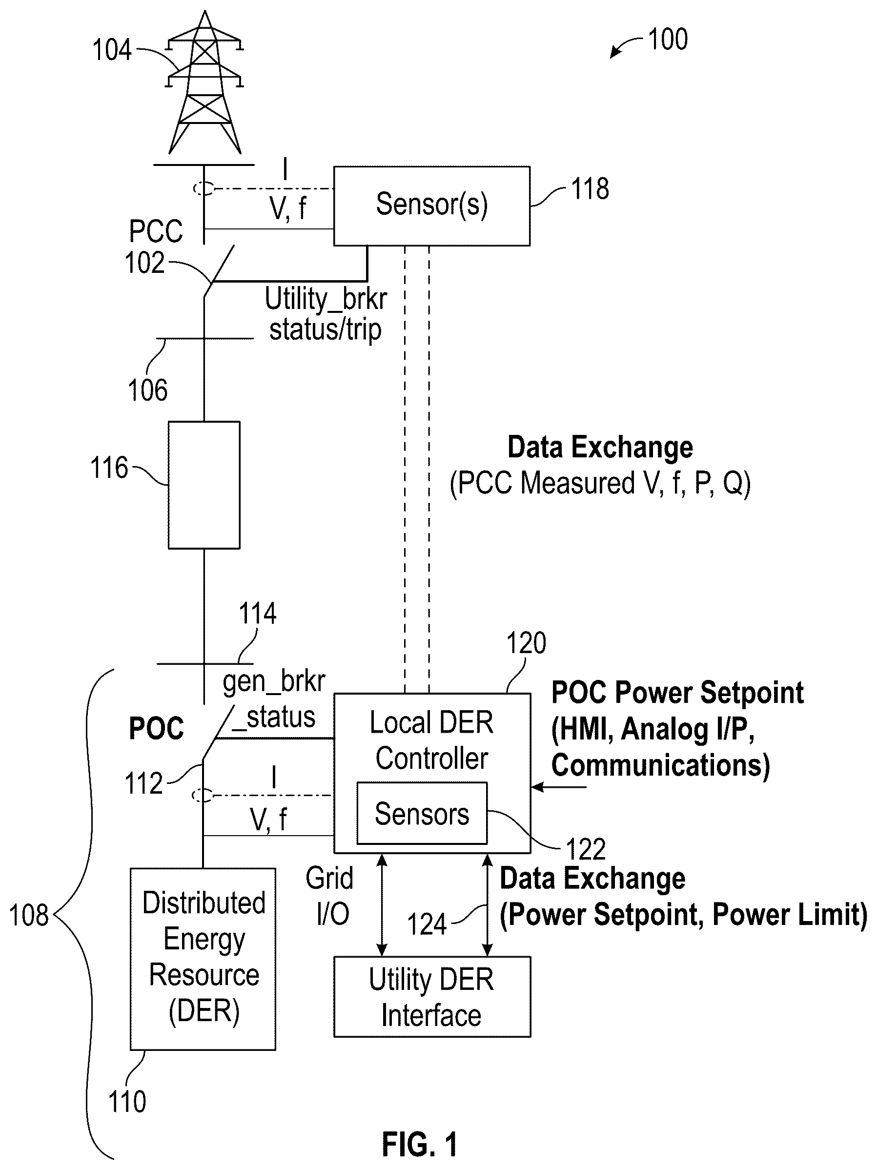 Patent US12592583 Figure 1 – Remote sensing and control at the point of common coupling in an electrical grid
