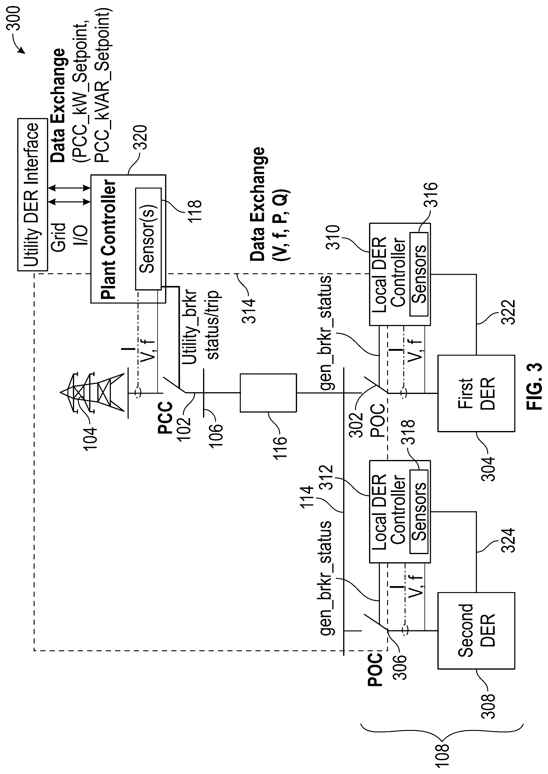 Patent US12592583 Figure 3 – Remote sensing and control at the point of common coupling in an electrical grid