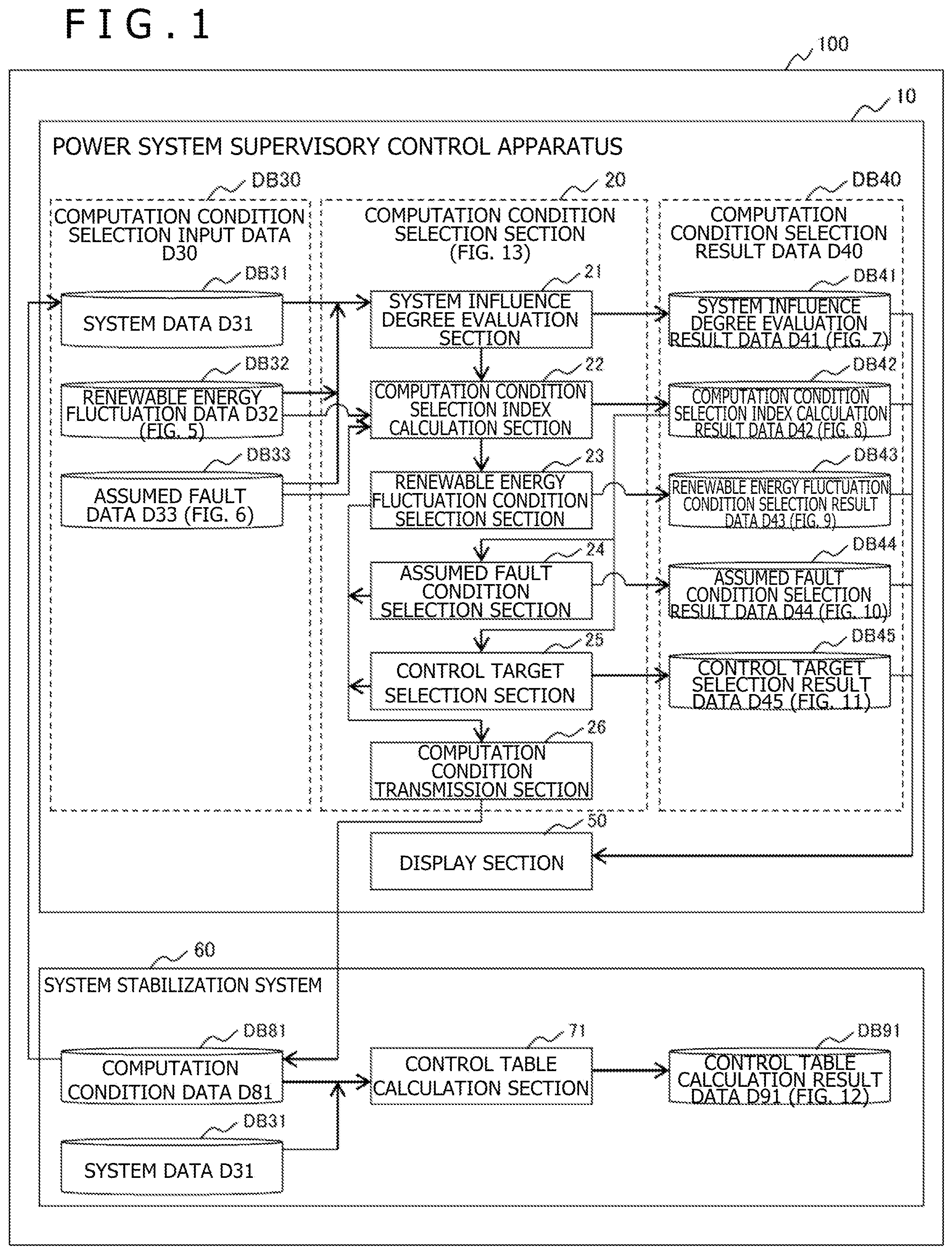 Patent US12592584 Figure 1 – Power system supervisory control apparatus, system, and method using supply reliability