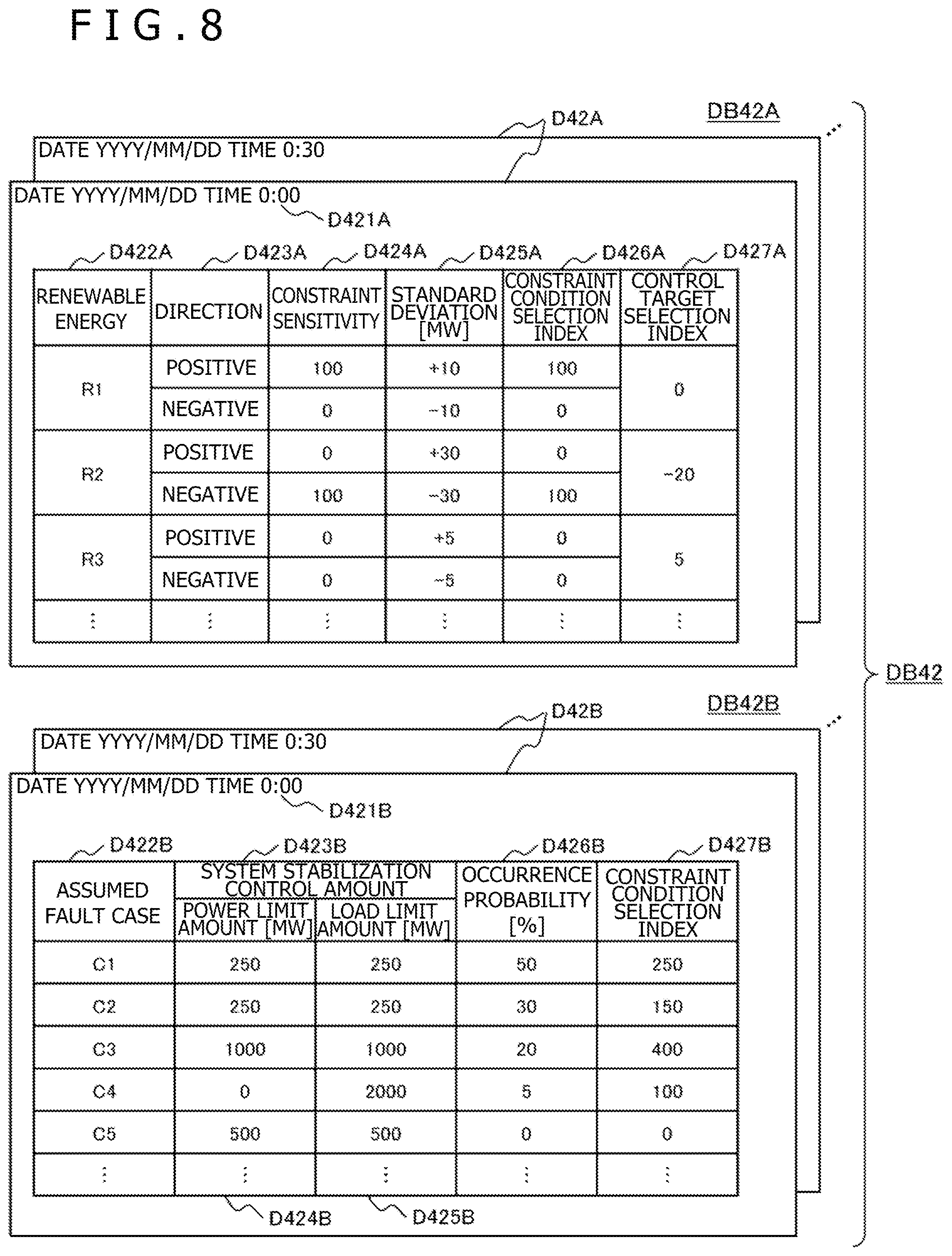 Patent US12592584 Figure 7 – Power system supervisory control apparatus, system, and method using supply reliability