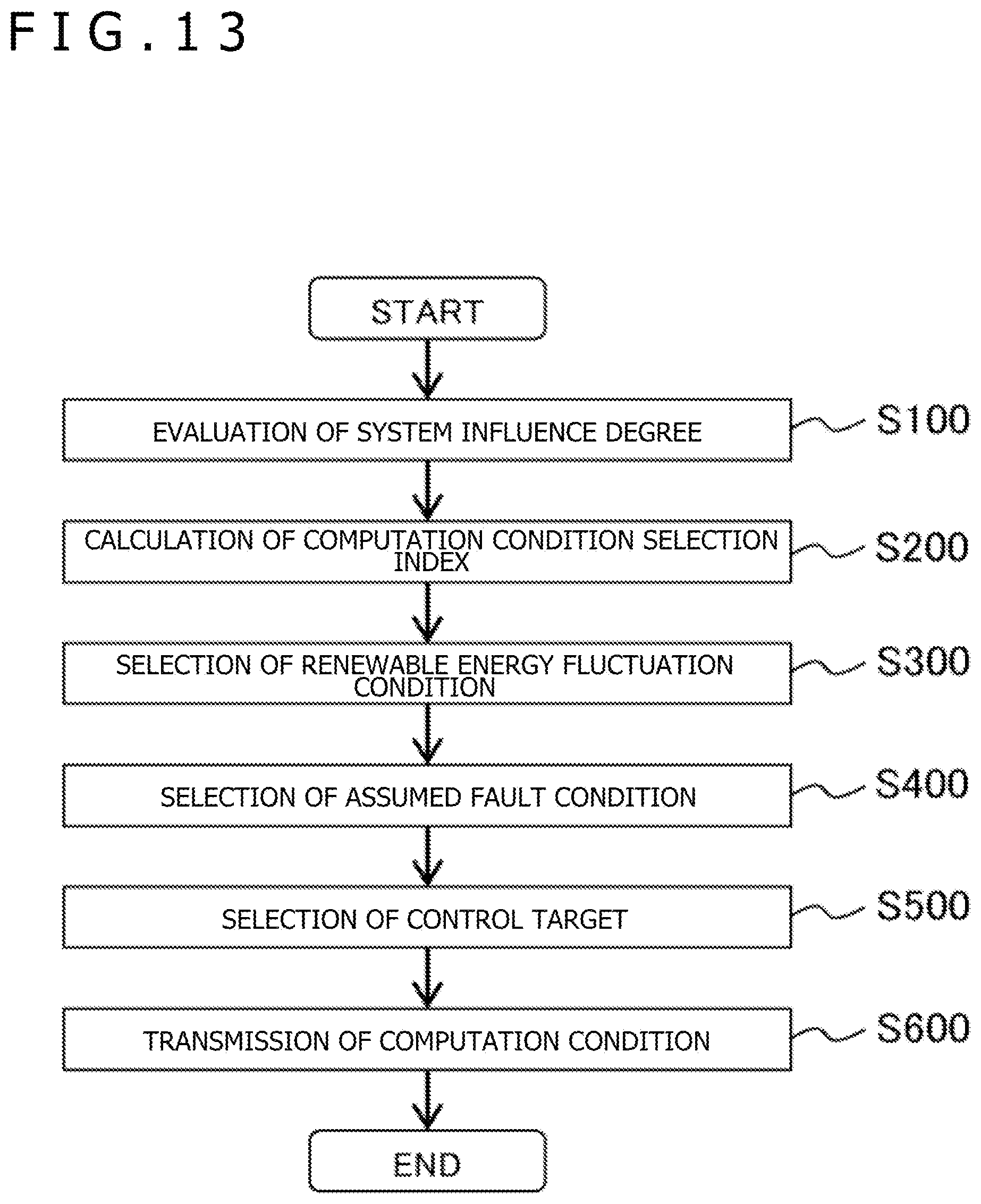 Patent US12592584 Figure 10 – Power system supervisory control apparatus, system, and method using supply reliability