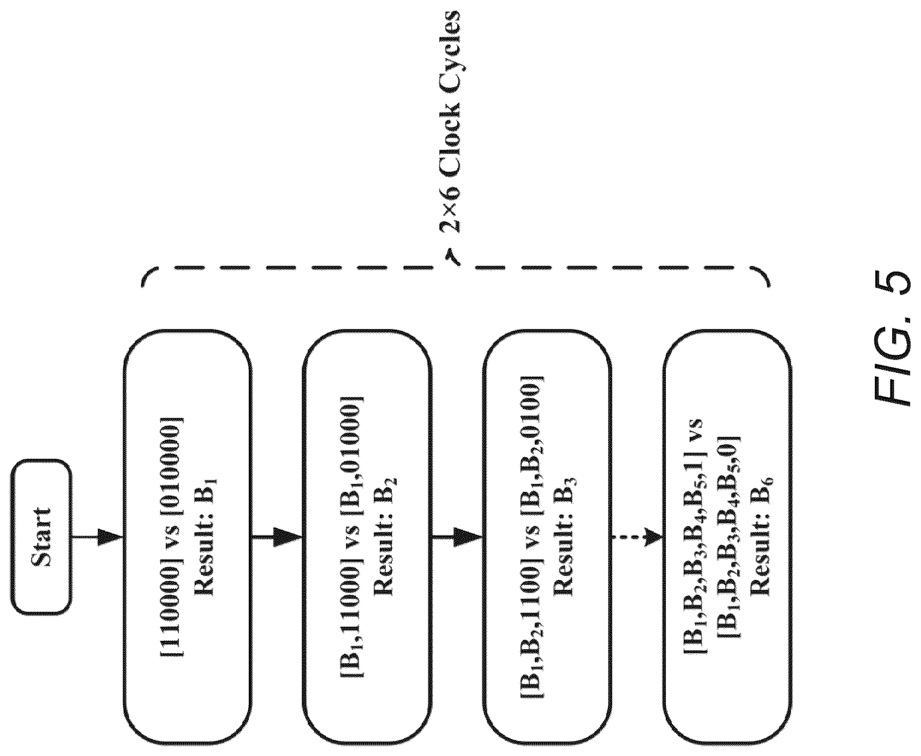 Patent US12592586 Figure 5 – Apparatus and methods for real-time resonance adaptation for power receiver