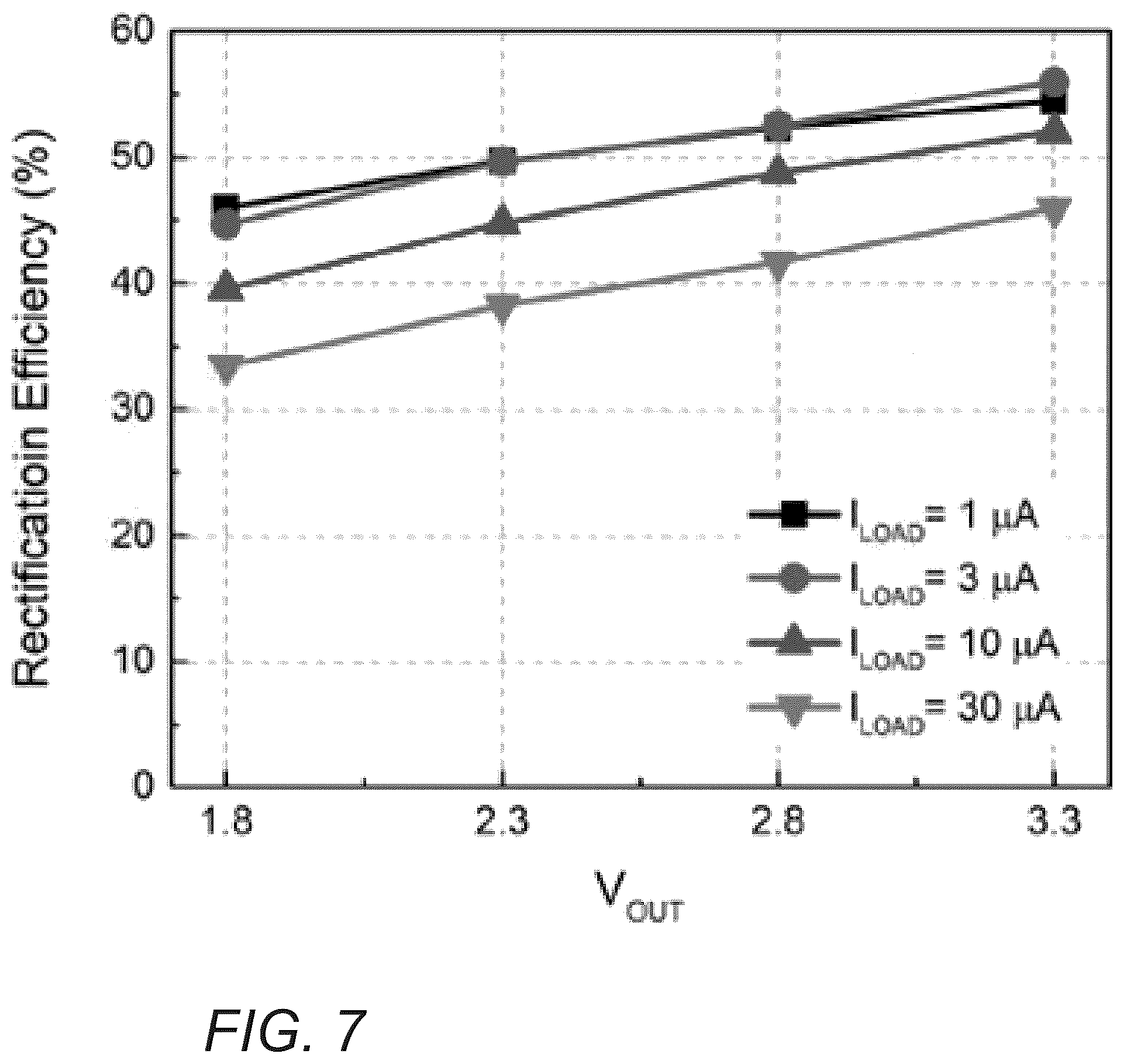 Patent US12592586 Figure 7 – Apparatus and methods for real-time resonance adaptation for power receiver