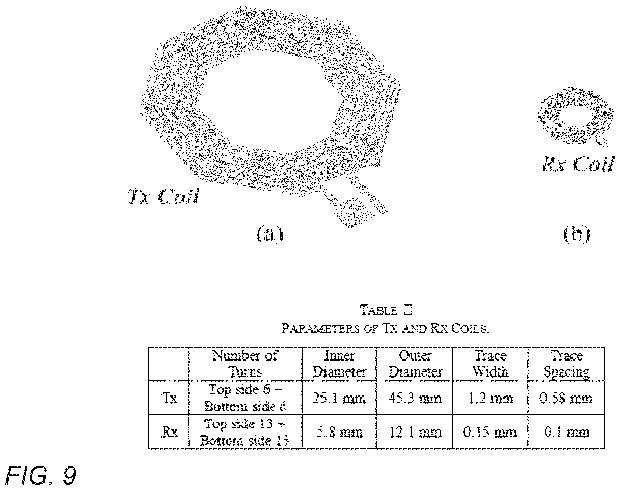 Patent US12592586 Figure 9 – Apparatus and methods for real-time resonance adaptation for power receiver
