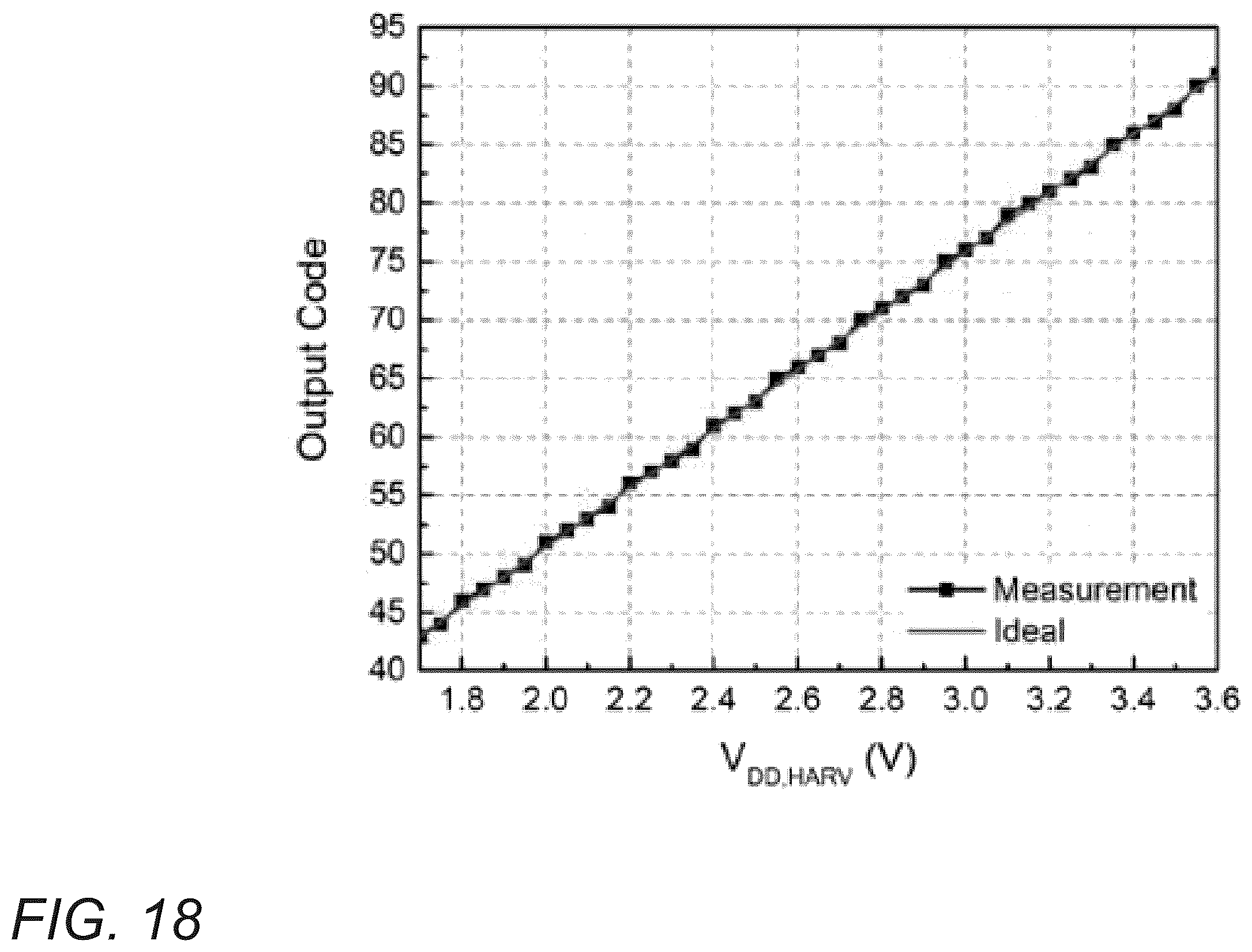 Patent US12592586 Figure 18 – Apparatus and methods for real-time resonance adaptation for power receiver