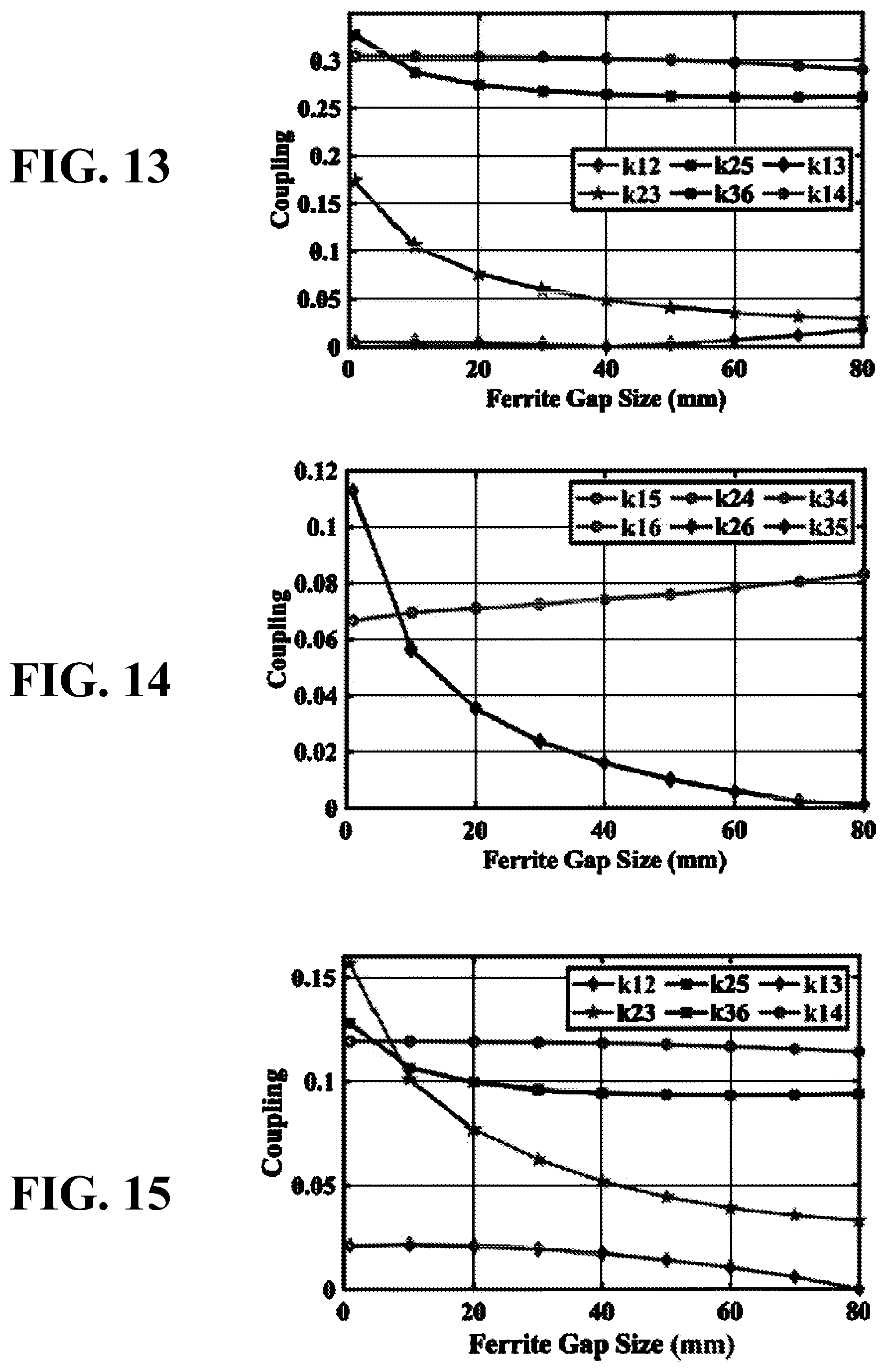 Patent US12592588 Figure 9 – Wireless power transfer coupler