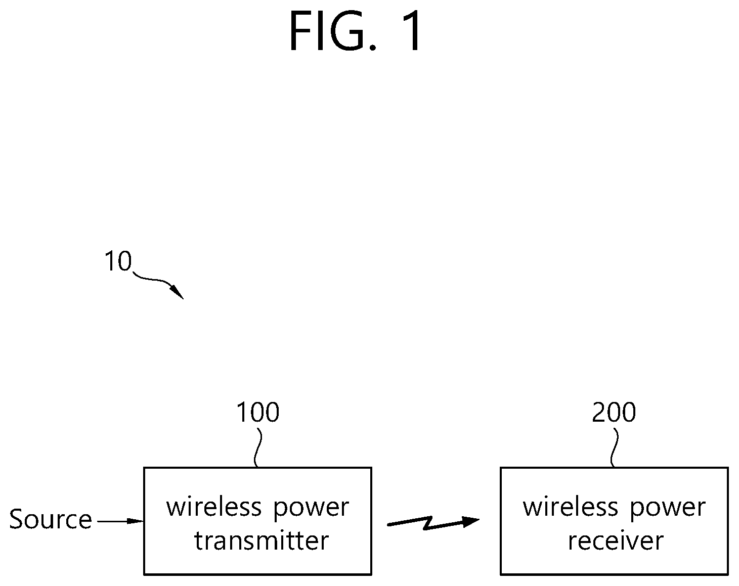 Patent US12592589 — Wireless power reception device and wireless power transmission device — Figure 1