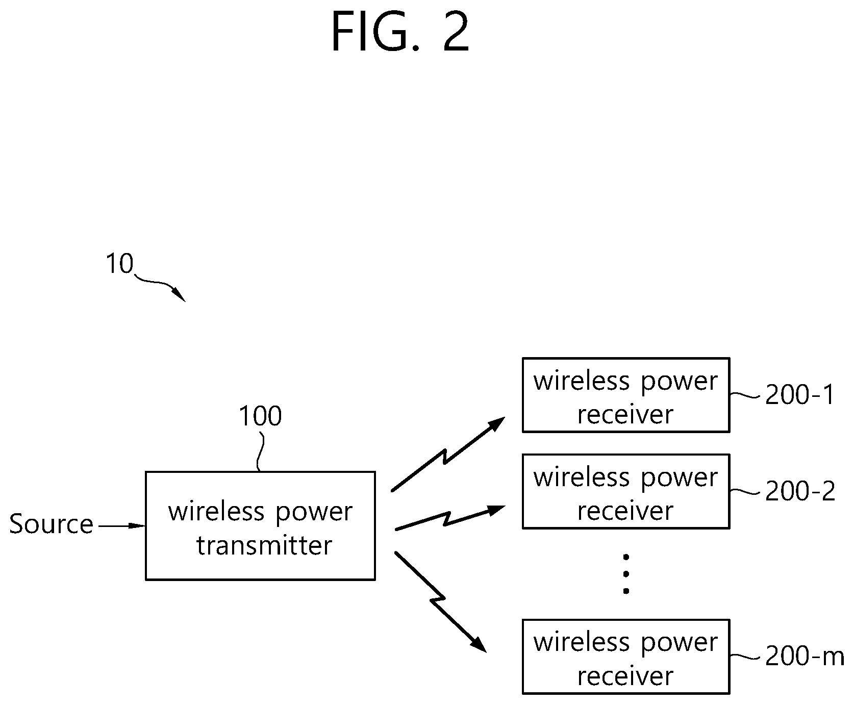 Patent US12592589 Figure 2 – Wireless power reception device and wireless power transmission device