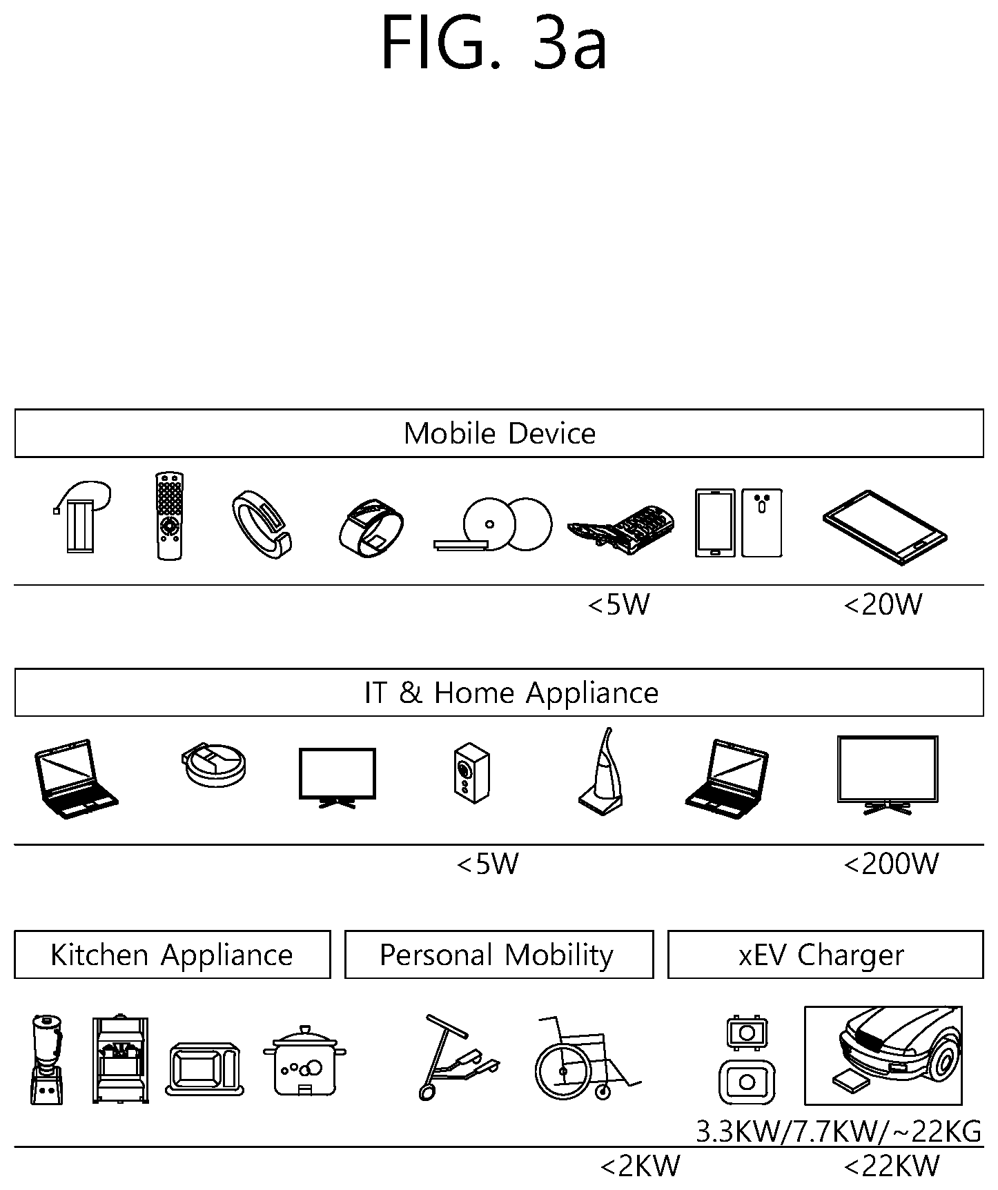 Patent US12592589 Figure 3 – Wireless power reception device and wireless power transmission device
