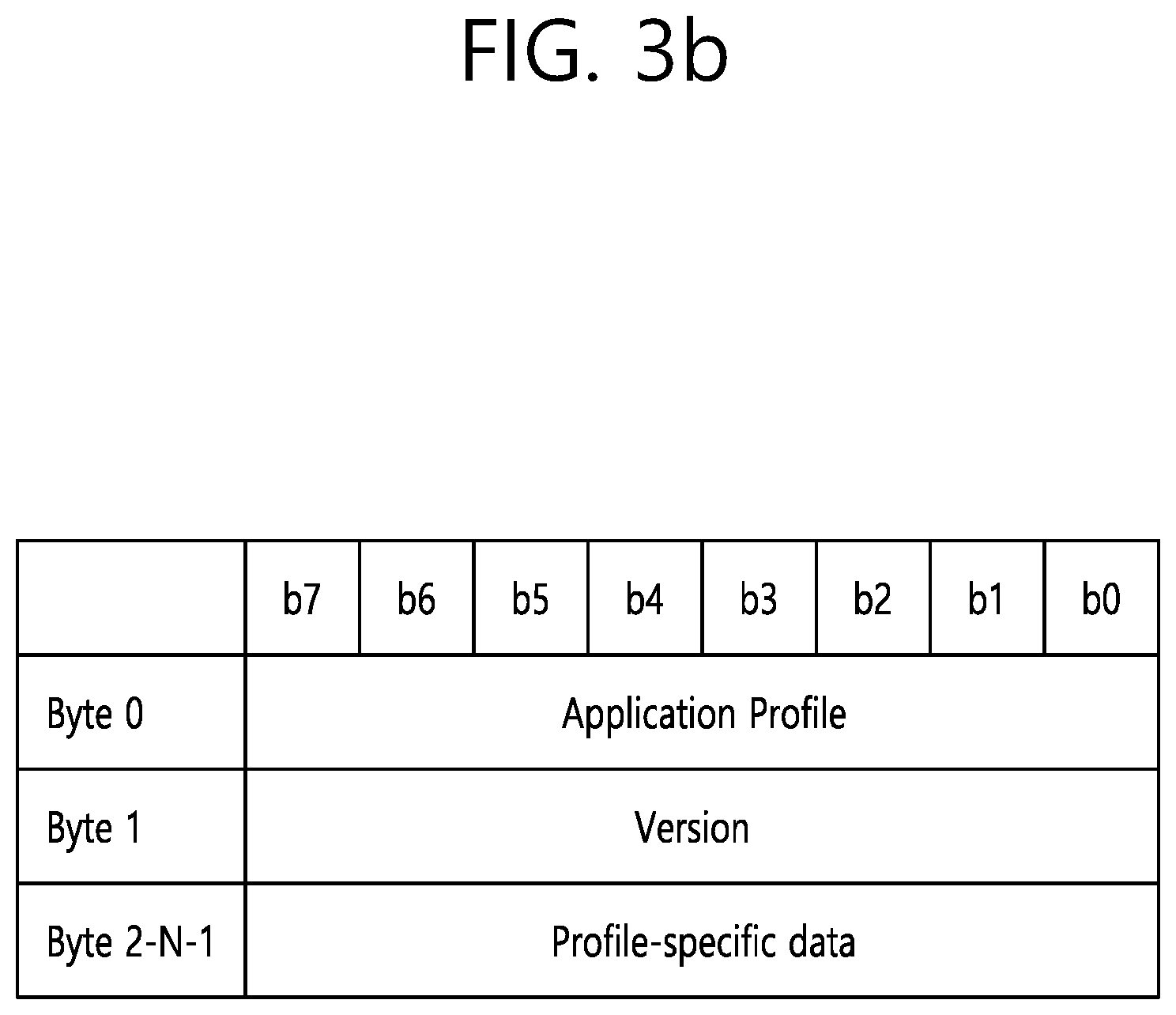 Patent US12592589 Figure 4 – Wireless power reception device and wireless power transmission device