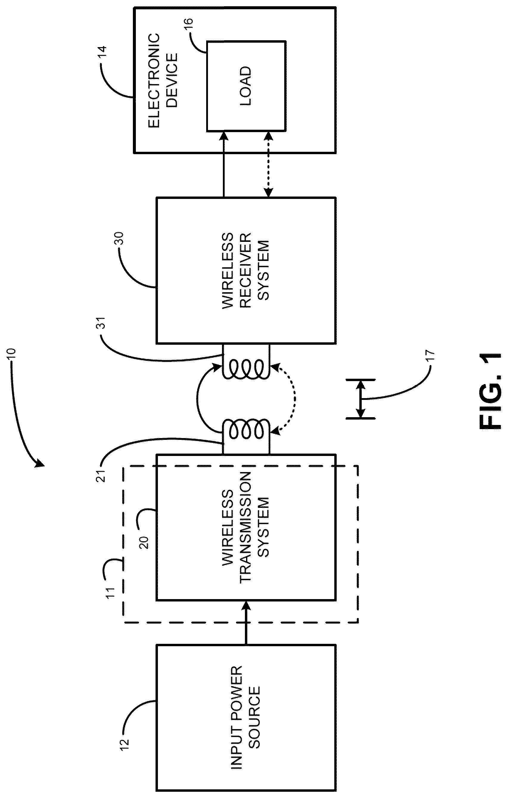 Patent US12592590 Figure 1 – Automatic gain control for communications demodulation in wireless power transmitters