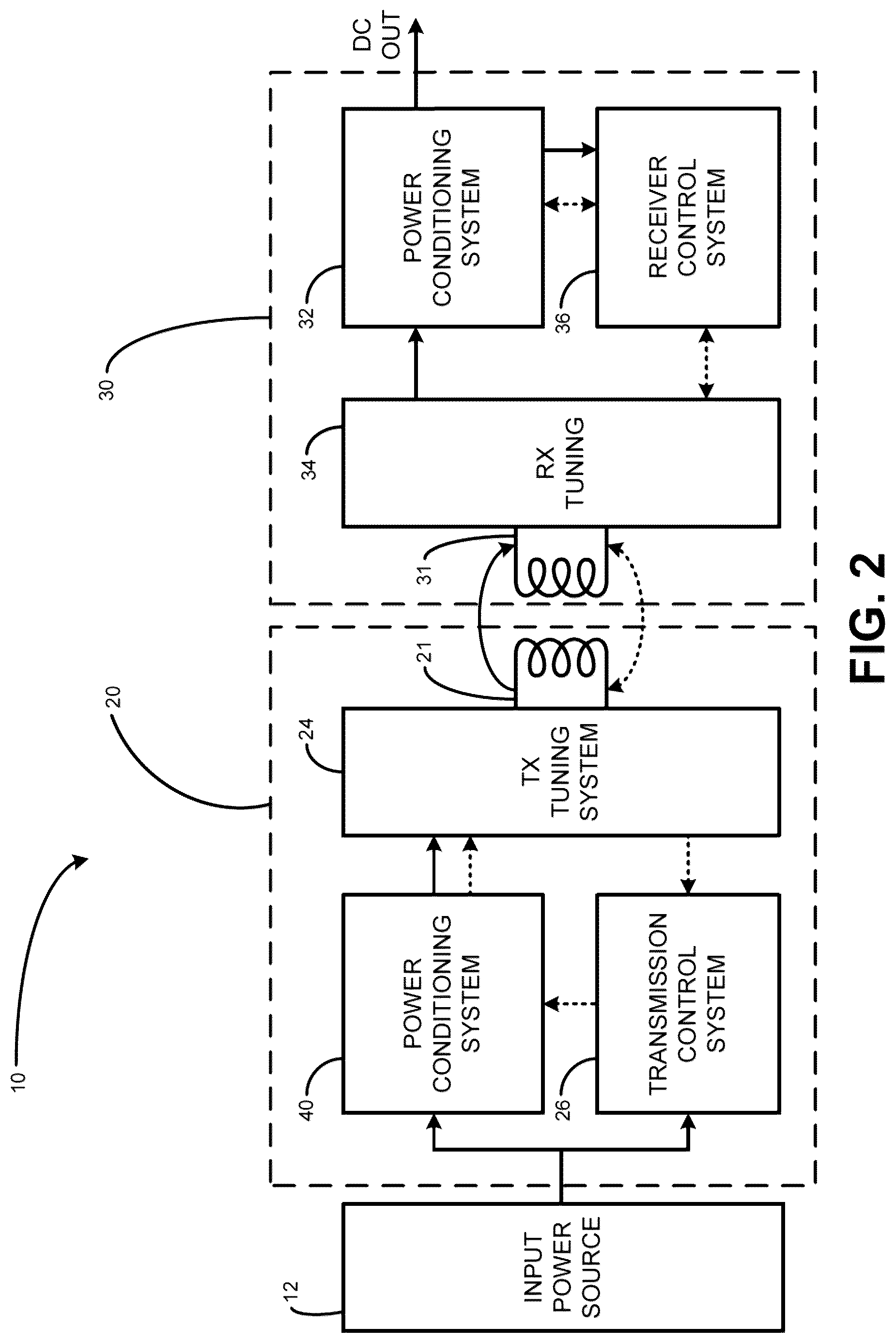 Patent US12592590 Figure 2 – Automatic gain control for communications demodulation in wireless power transmitters