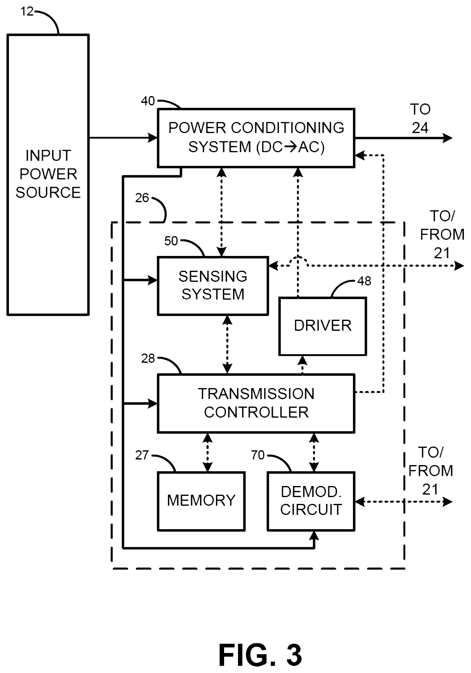Patent US12592590 Figure 3 – Automatic gain control for communications demodulation in wireless power transmitters