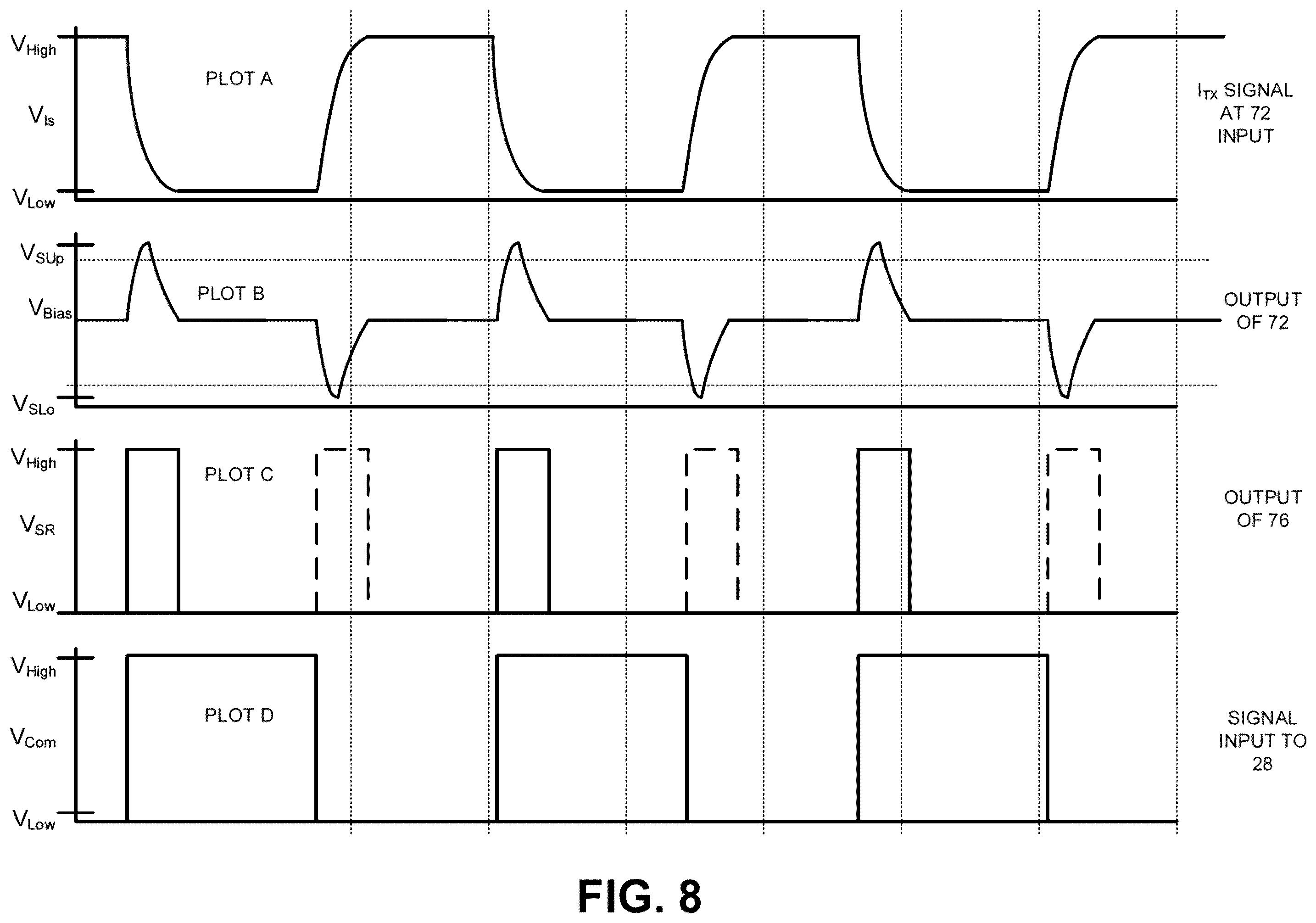 Patent US12592590 Figure 8 – Automatic gain control for communications demodulation in wireless power transmitters
