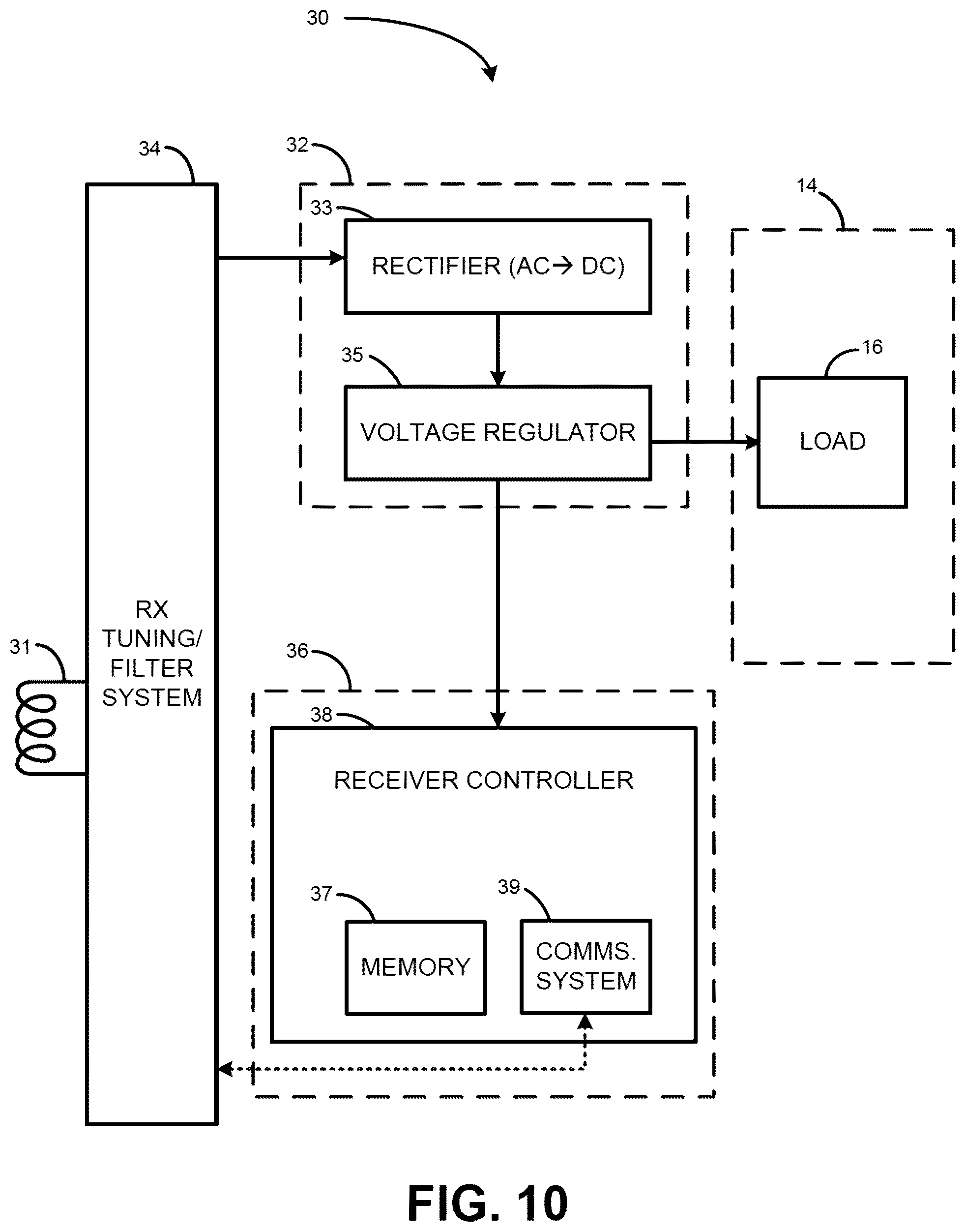 Patent US12592590 Figure 10 – Automatic gain control for communications demodulation in wireless power transmitters