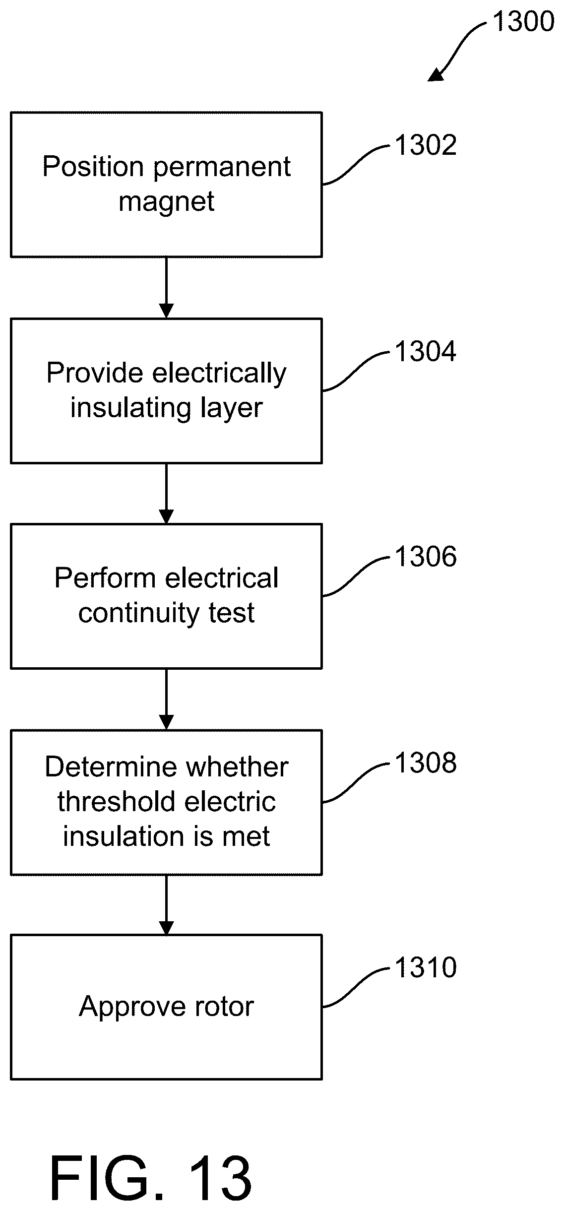 Patent US12592591 Figure 8 – Electric motor with insulated permanent magnet