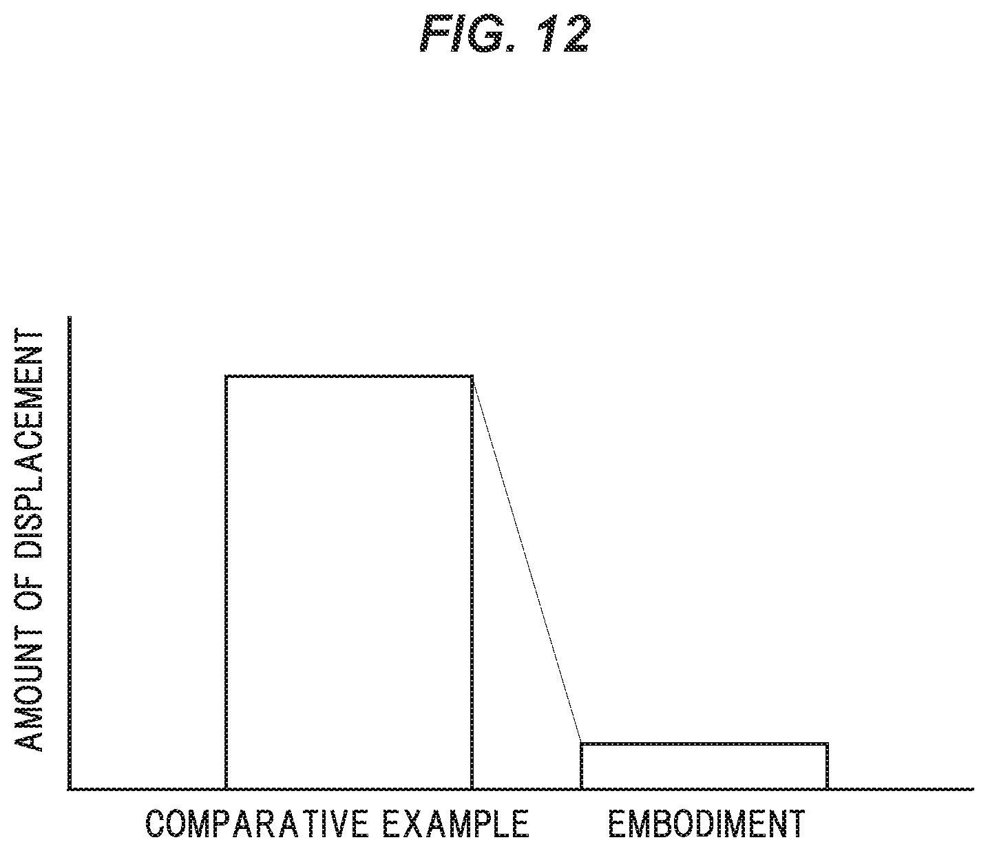 Patent US12592608 Figure 10 – Motor unit and vehicle steering device