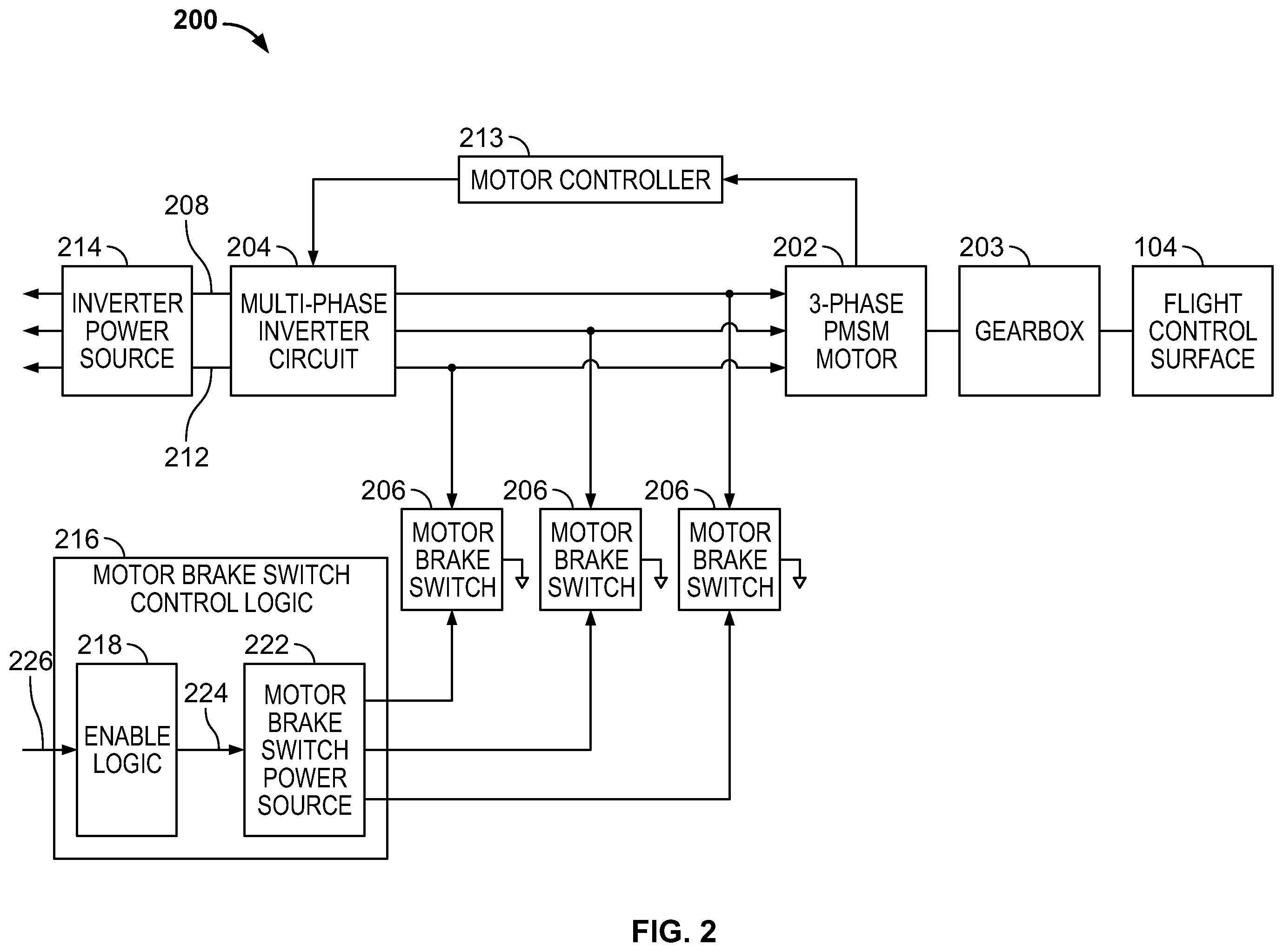 Patent US12592612 Figure 2 – System for damping unwanted motor movement