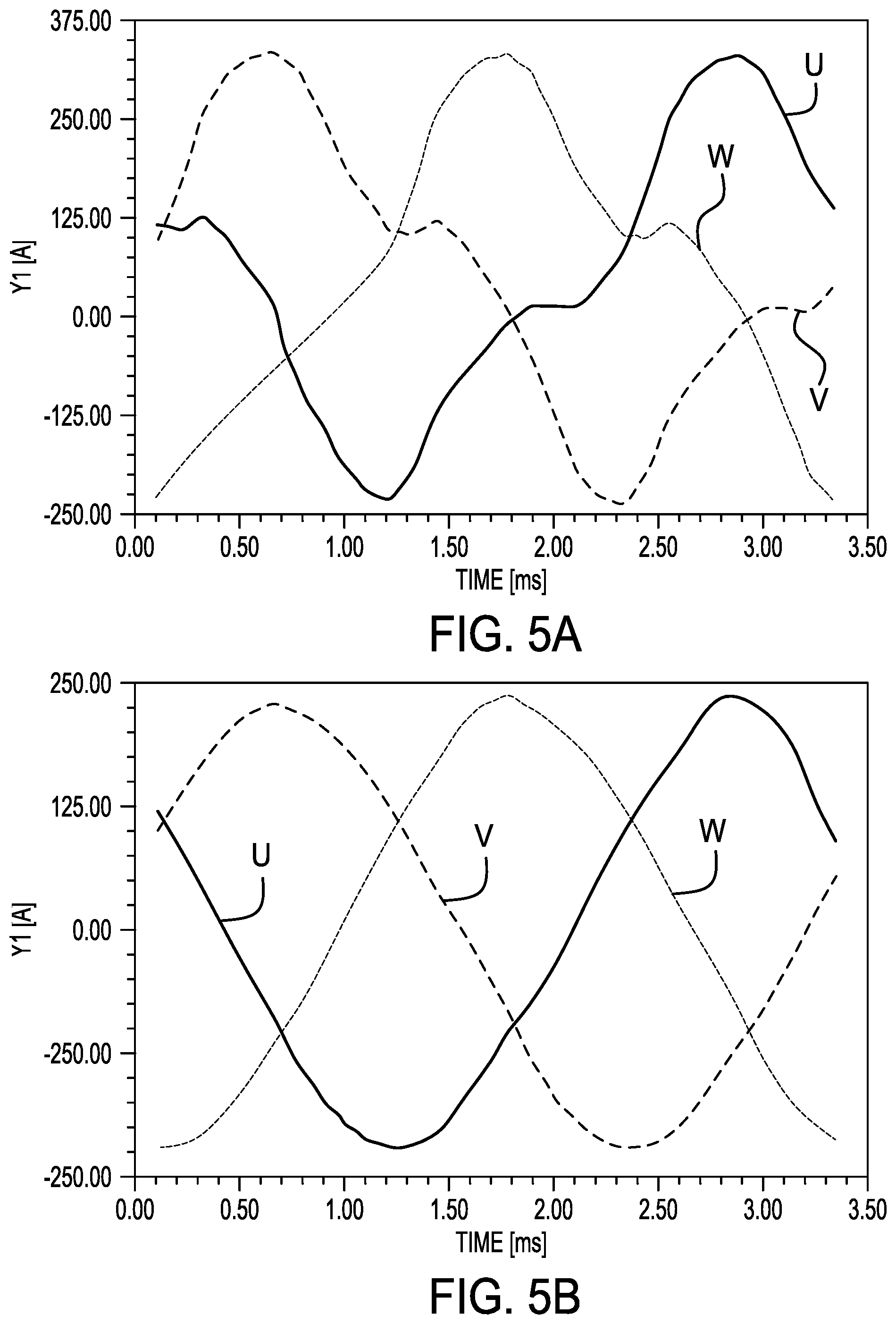 Patent US12592615 Figure 3 – Filter to suppress current circulation in rotating electrical machine