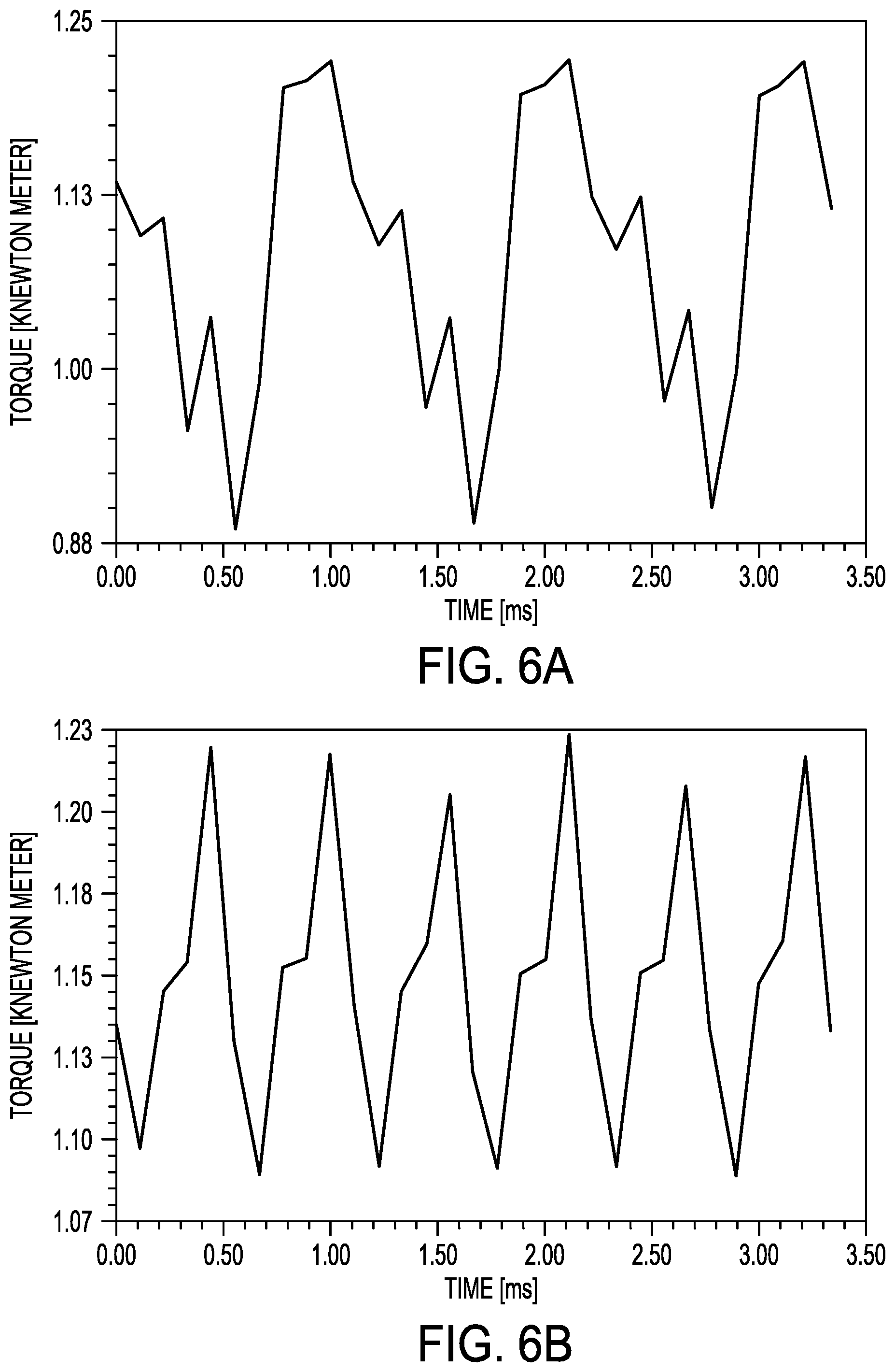 Patent US12592615 Figure 4 – Filter to suppress current circulation in rotating electrical machine