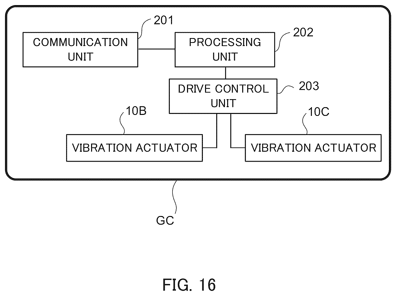 Patent US12592624 Figure 13 – Vibration actuator with movable body and fixing body having magnetic cylindrical body outside coil with length