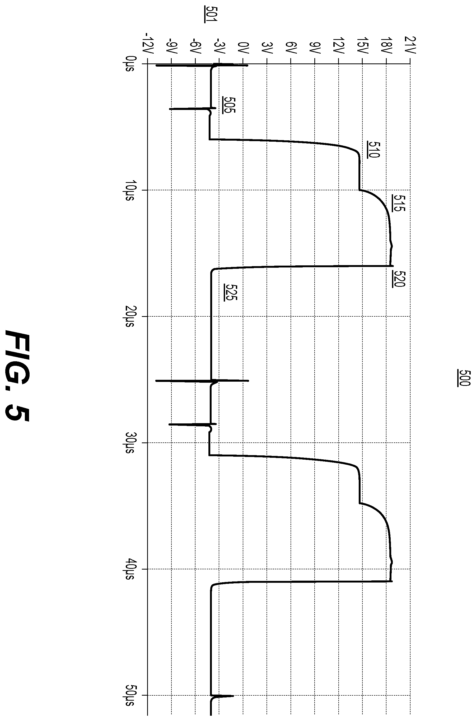 Patent US12592627 Figure 5 – Systems and methods for power switch control for inverter for electric vehicle