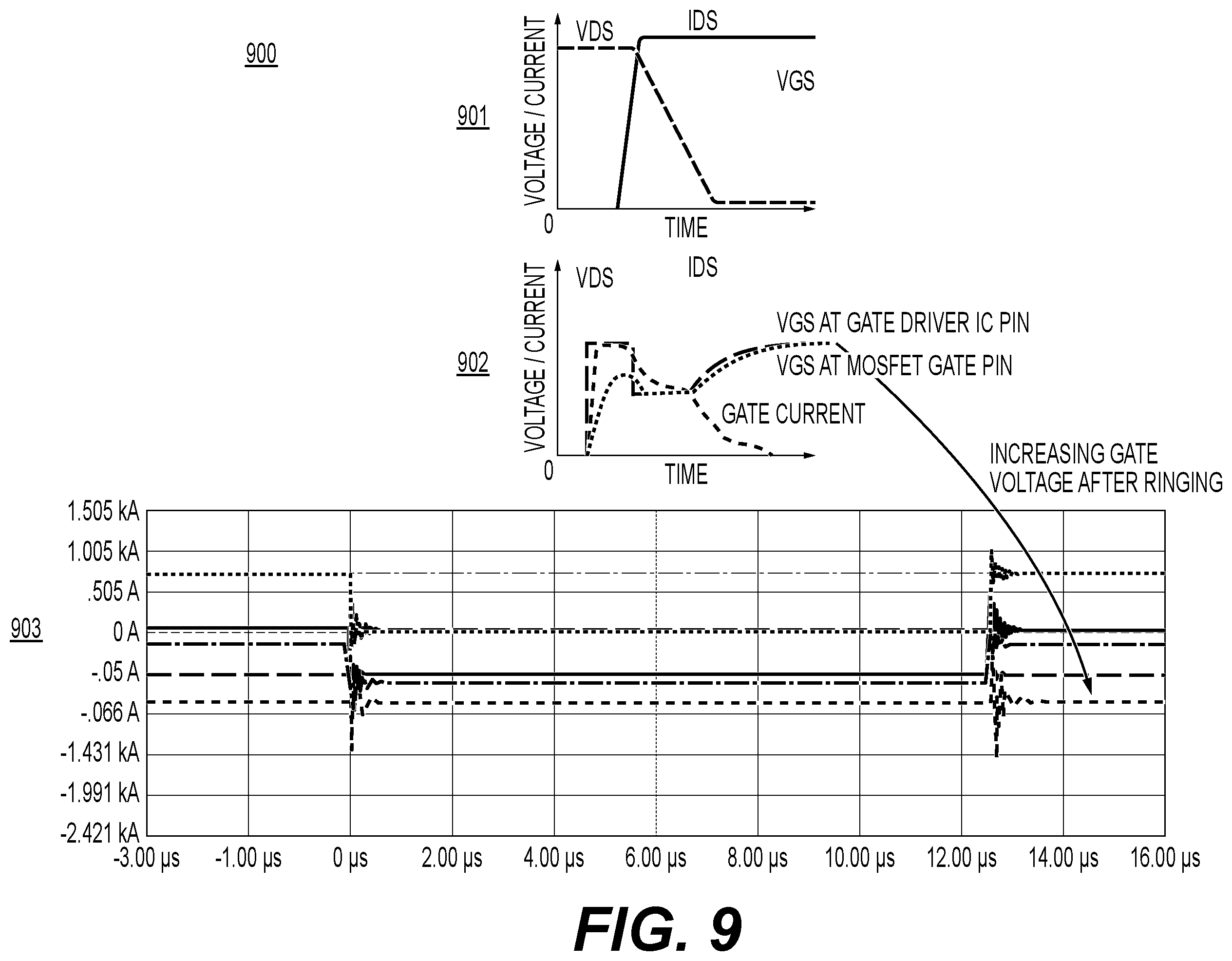 Patent US12592627 Figure 9 – Systems and methods for power switch control for inverter for electric vehicle