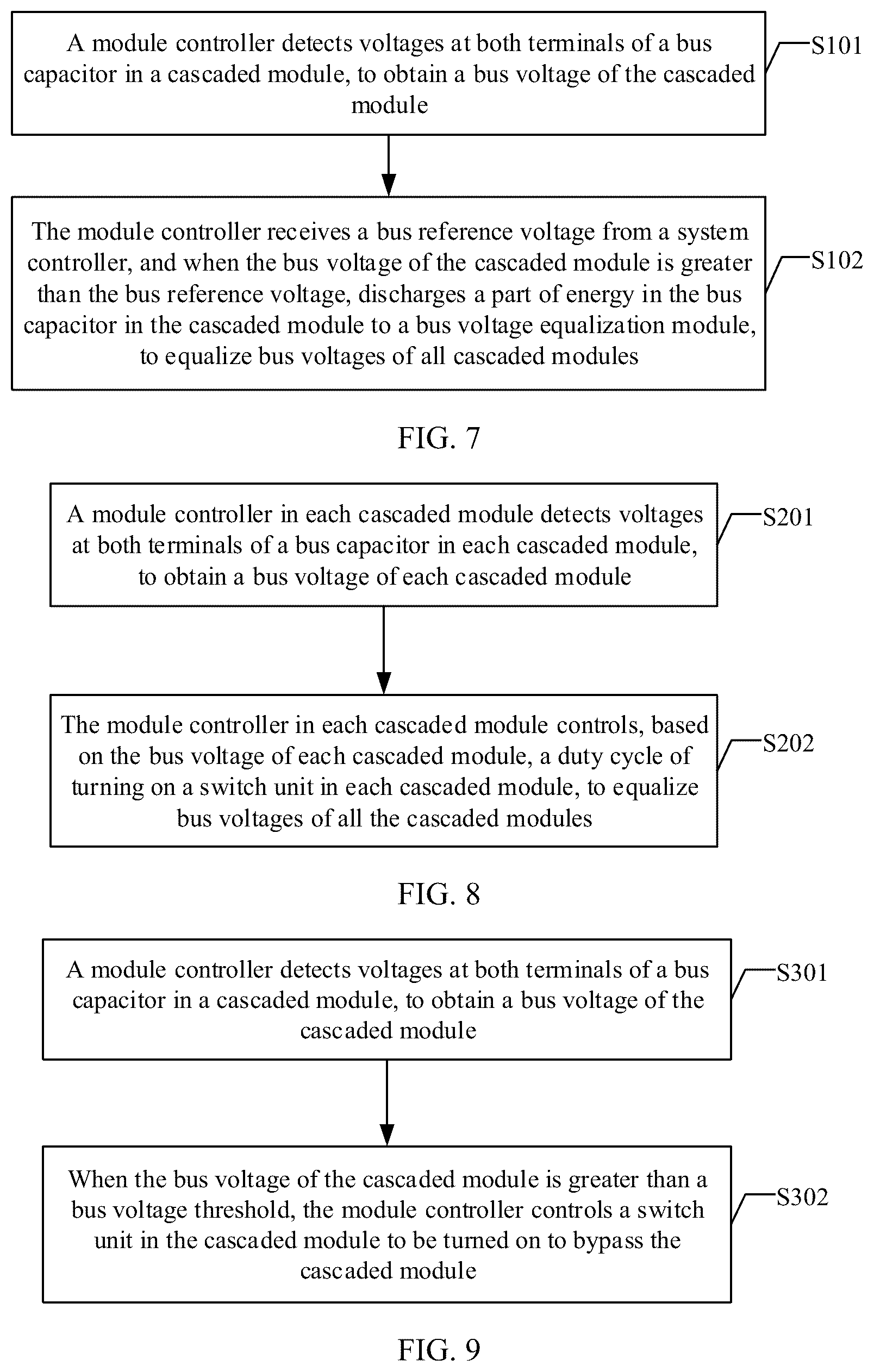Patent US12592628 Figure 6 – Solid-state transformer and bus voltage equalization method for solid-state transformer