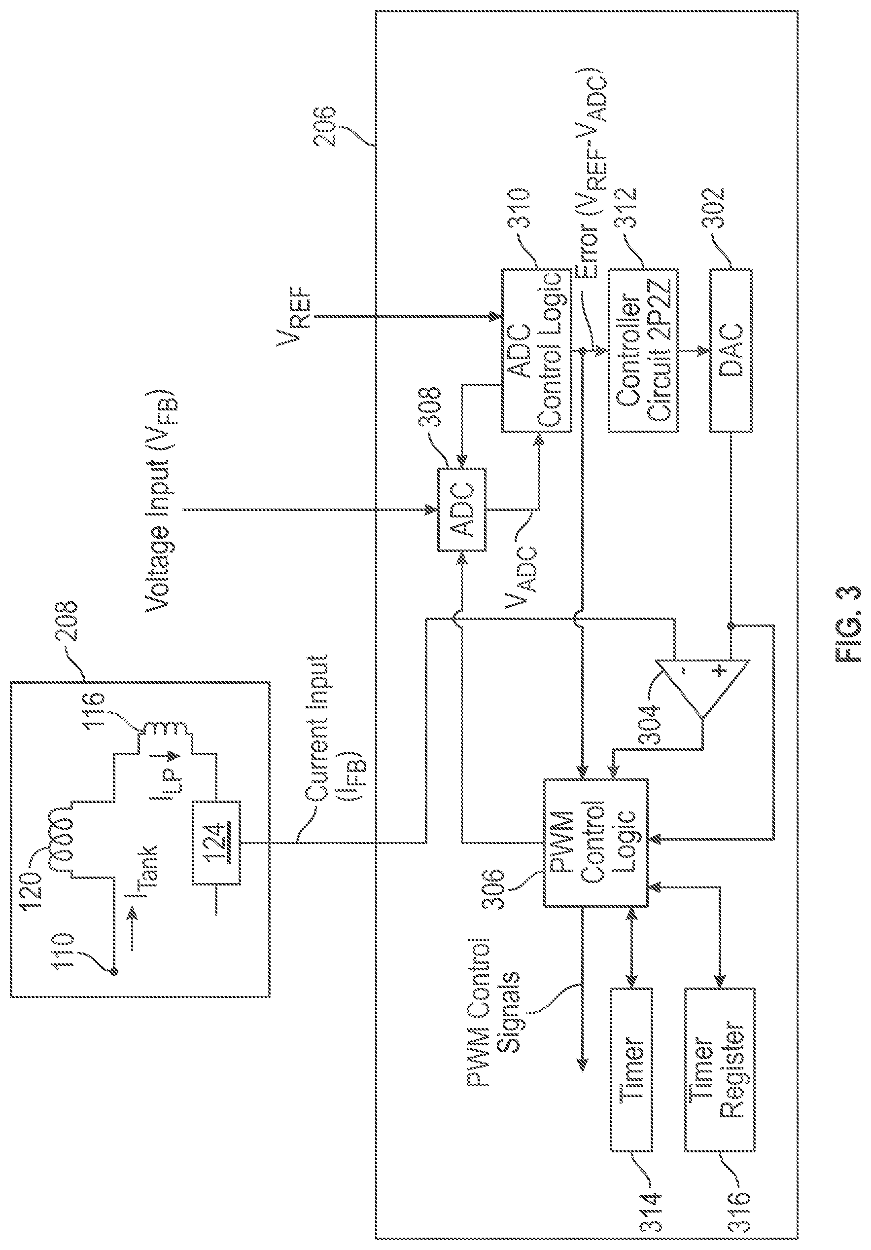 Patent US12592631 Figure 3 – LLC power converter with PWM signals to truncate on-time period