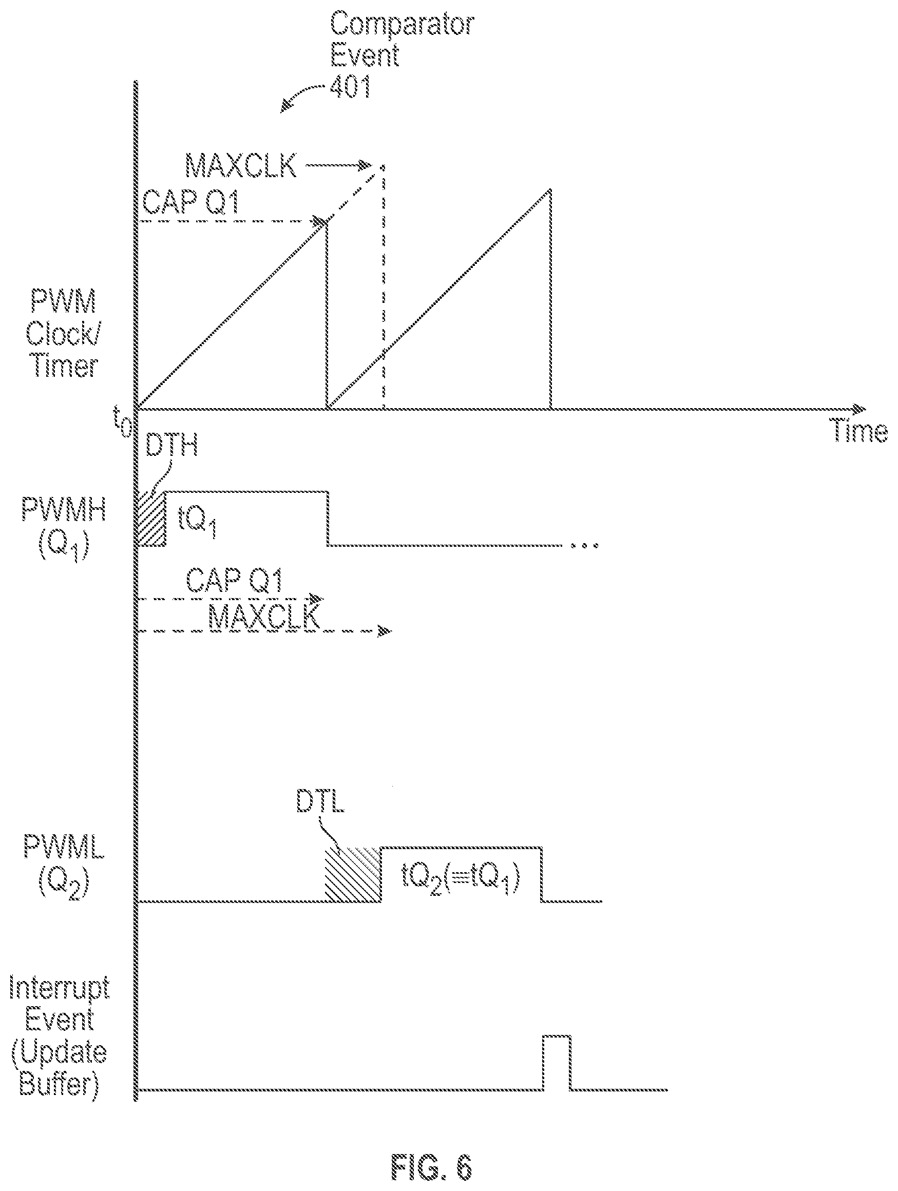 Patent US12592631 Figure 6 – LLC power converter with PWM signals to truncate on-time period