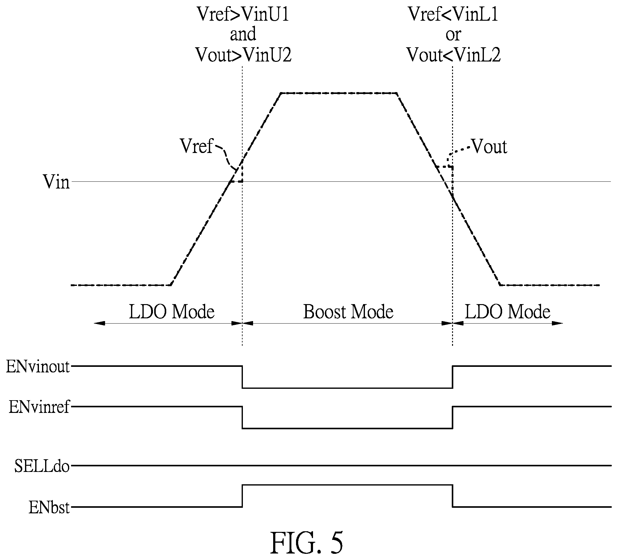 Patent US12592632 Figure 5 – Power converter having multi-mode switching mechanism