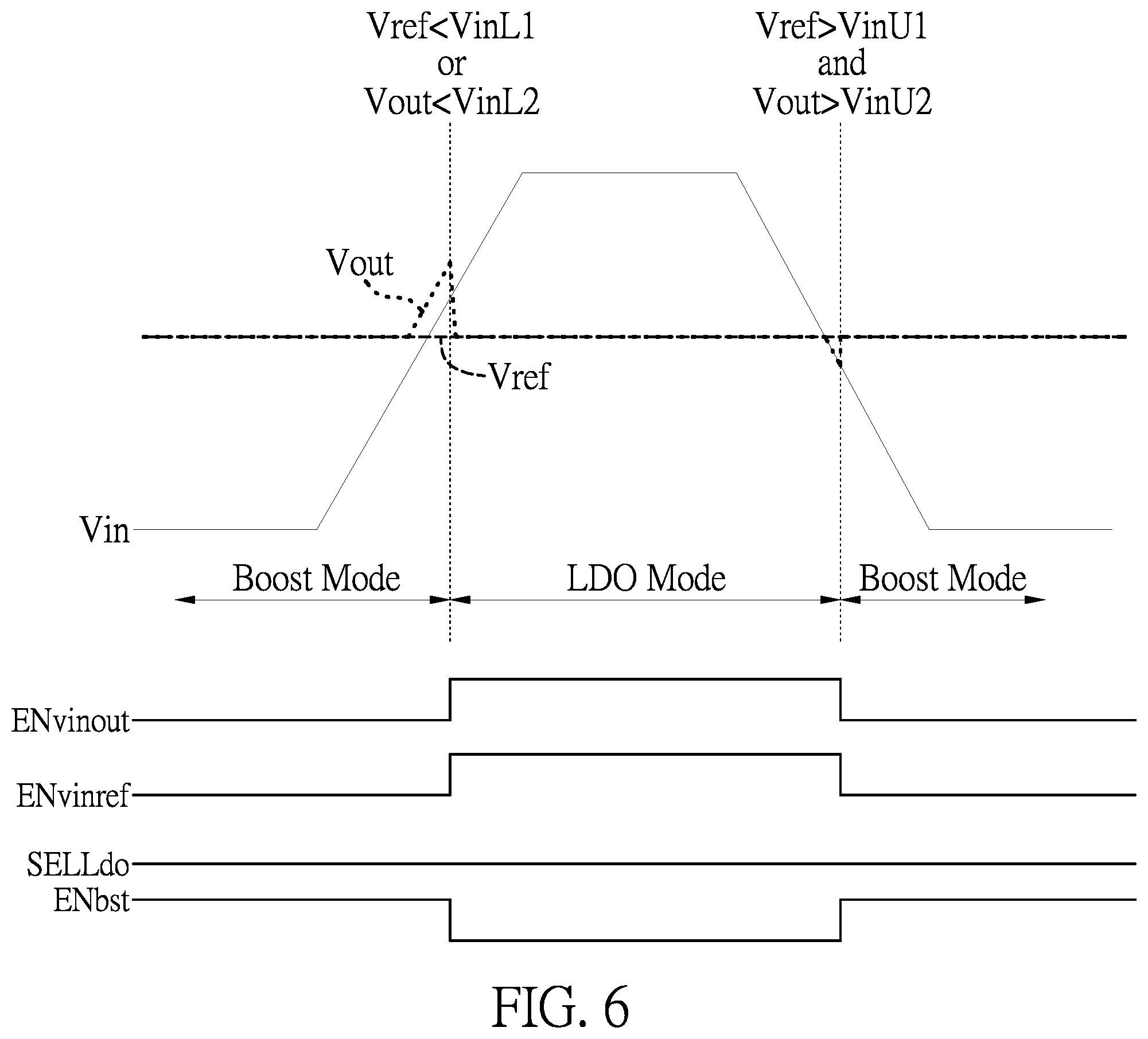 Patent US12592632 Figure 6 – Power converter having multi-mode switching mechanism