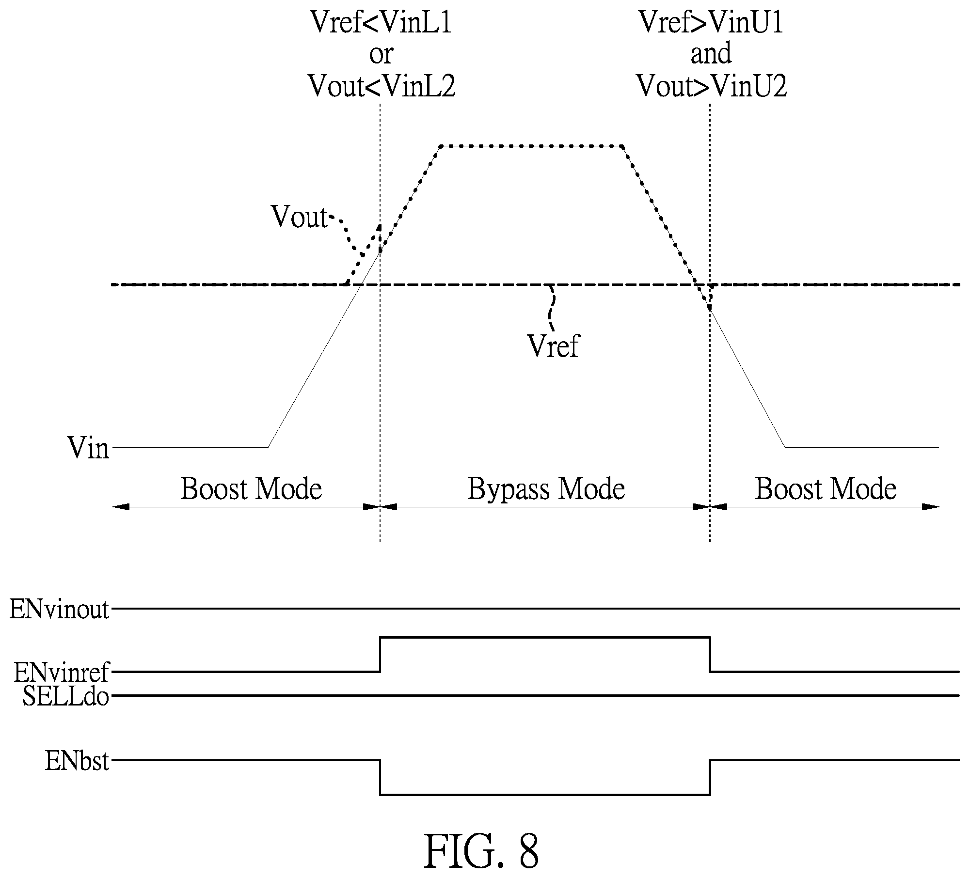 Patent US12592632 Figure 8 – Power converter having multi-mode switching mechanism