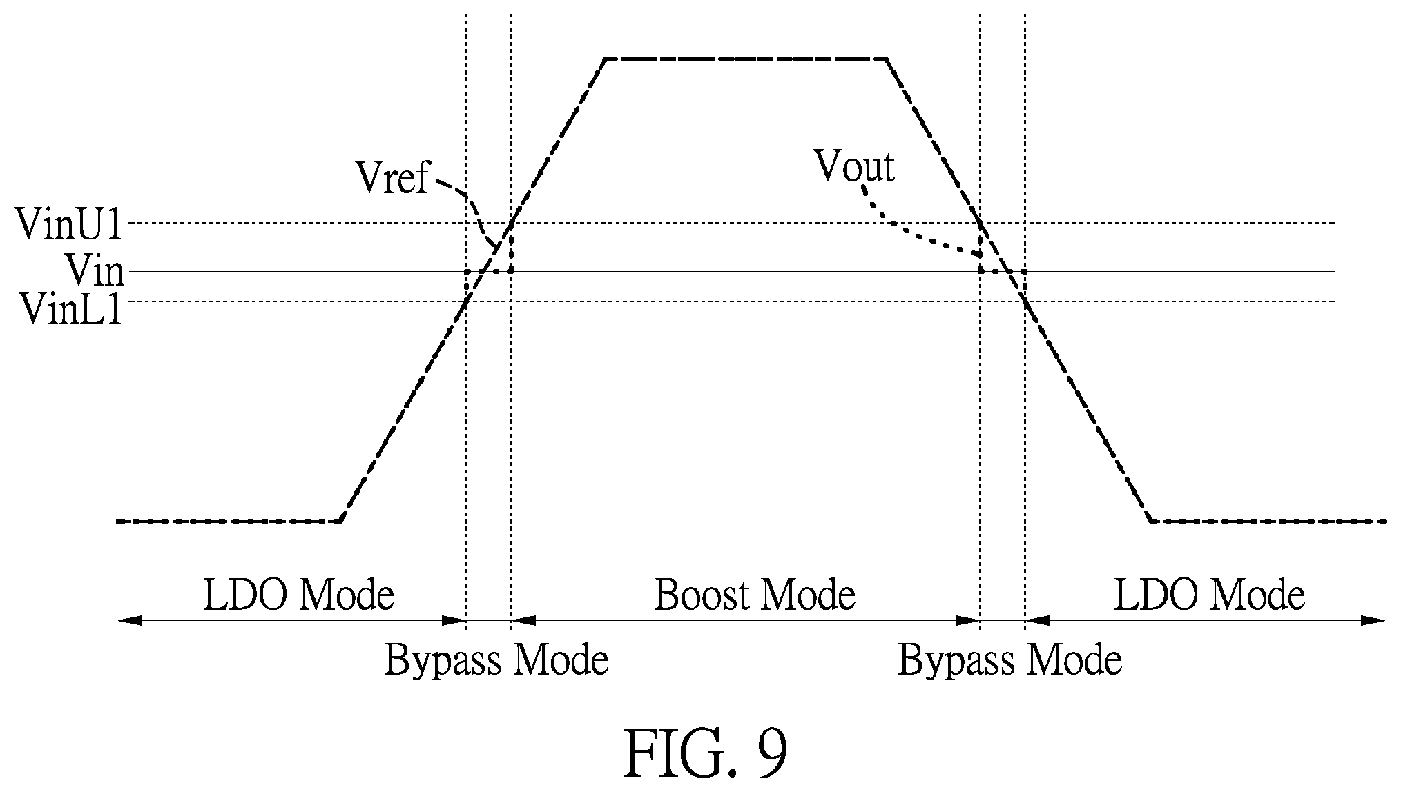 Patent US12592632 Figure 9 – Power converter having multi-mode switching mechanism