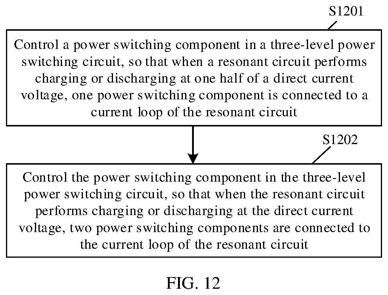 Patent US12592634 Figure 16 – Direct current converter, control method, direct current combiner box, and photovoltaic power generation system