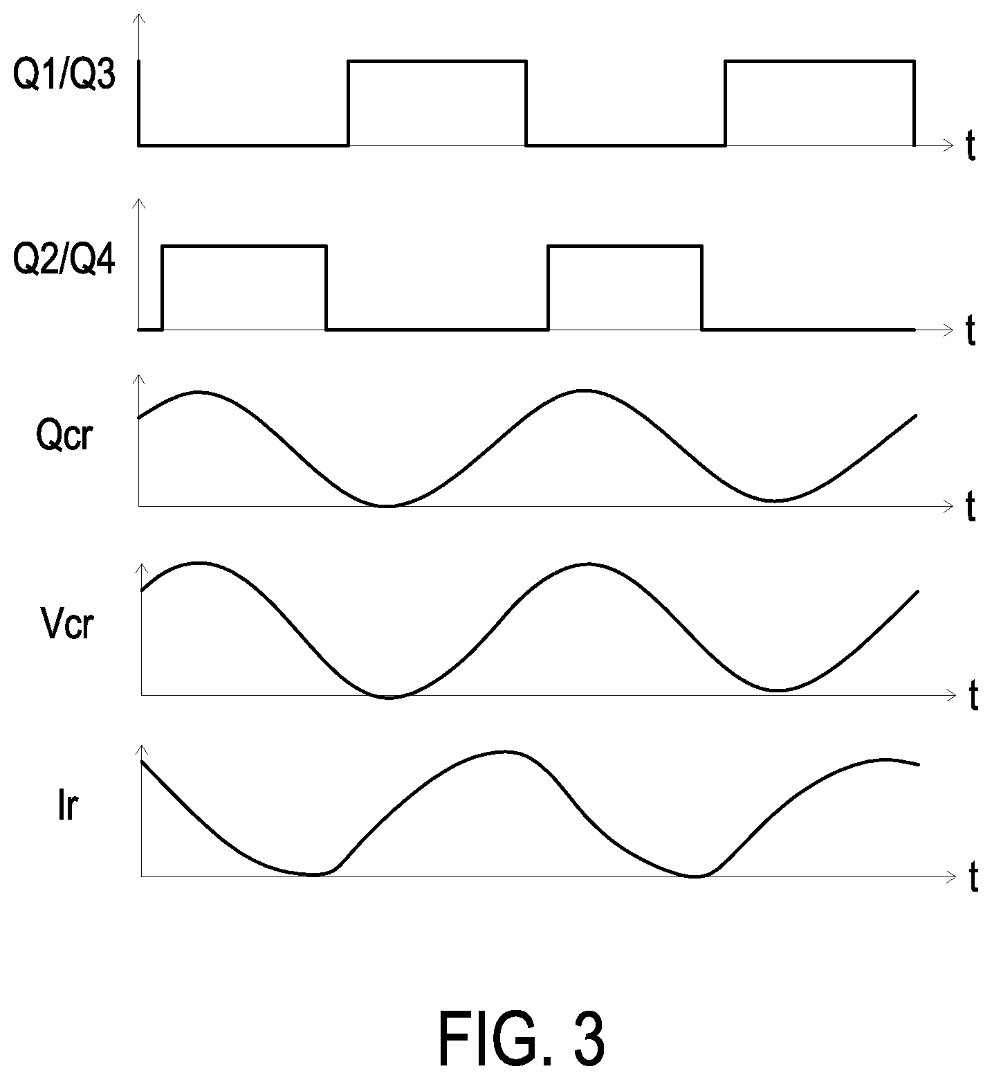 Patent US12592635 Figure 3 – Resonant converter
