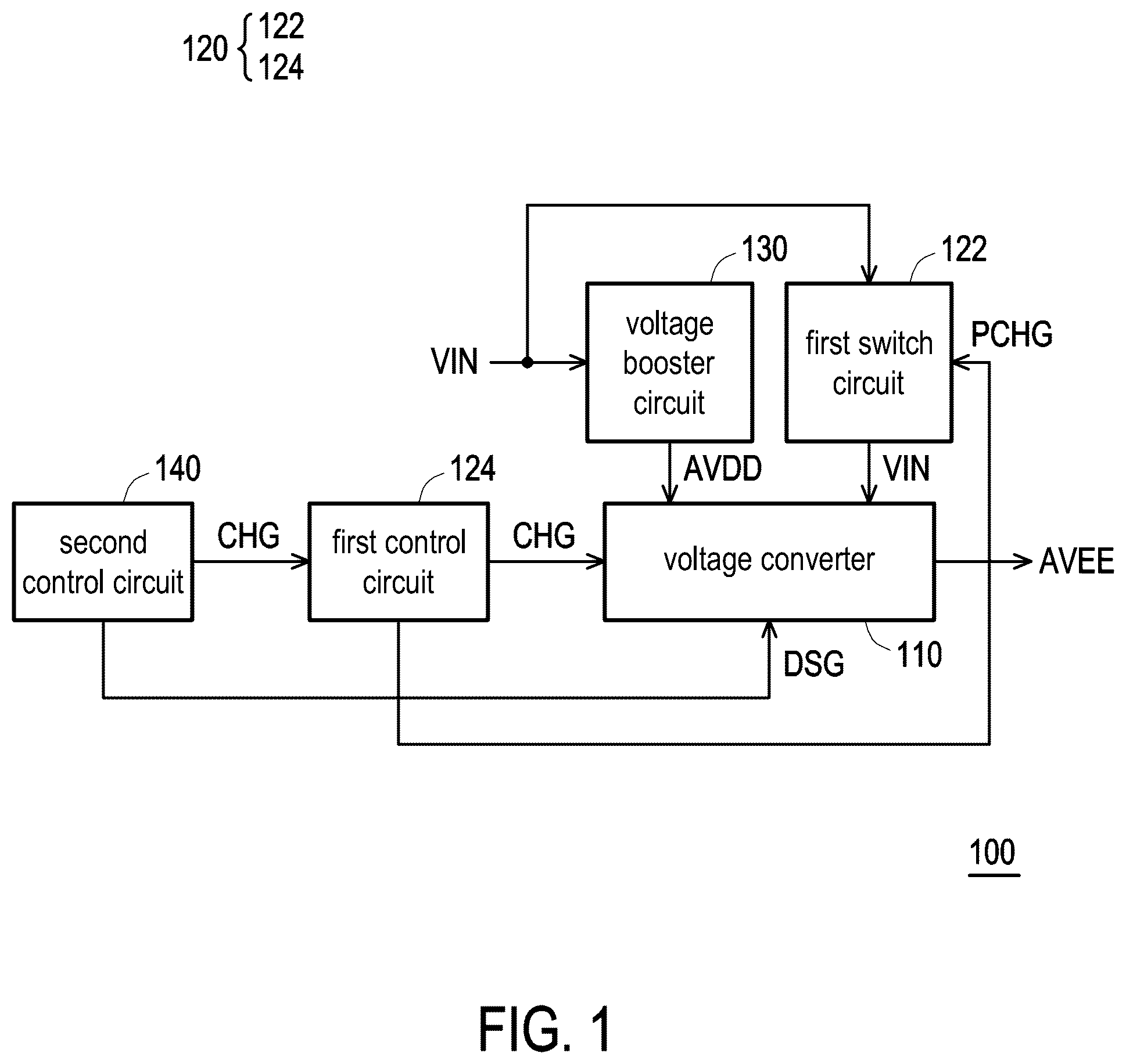 Patent US12592637 Figure 1 – Charge pump circuit and operating method thereof