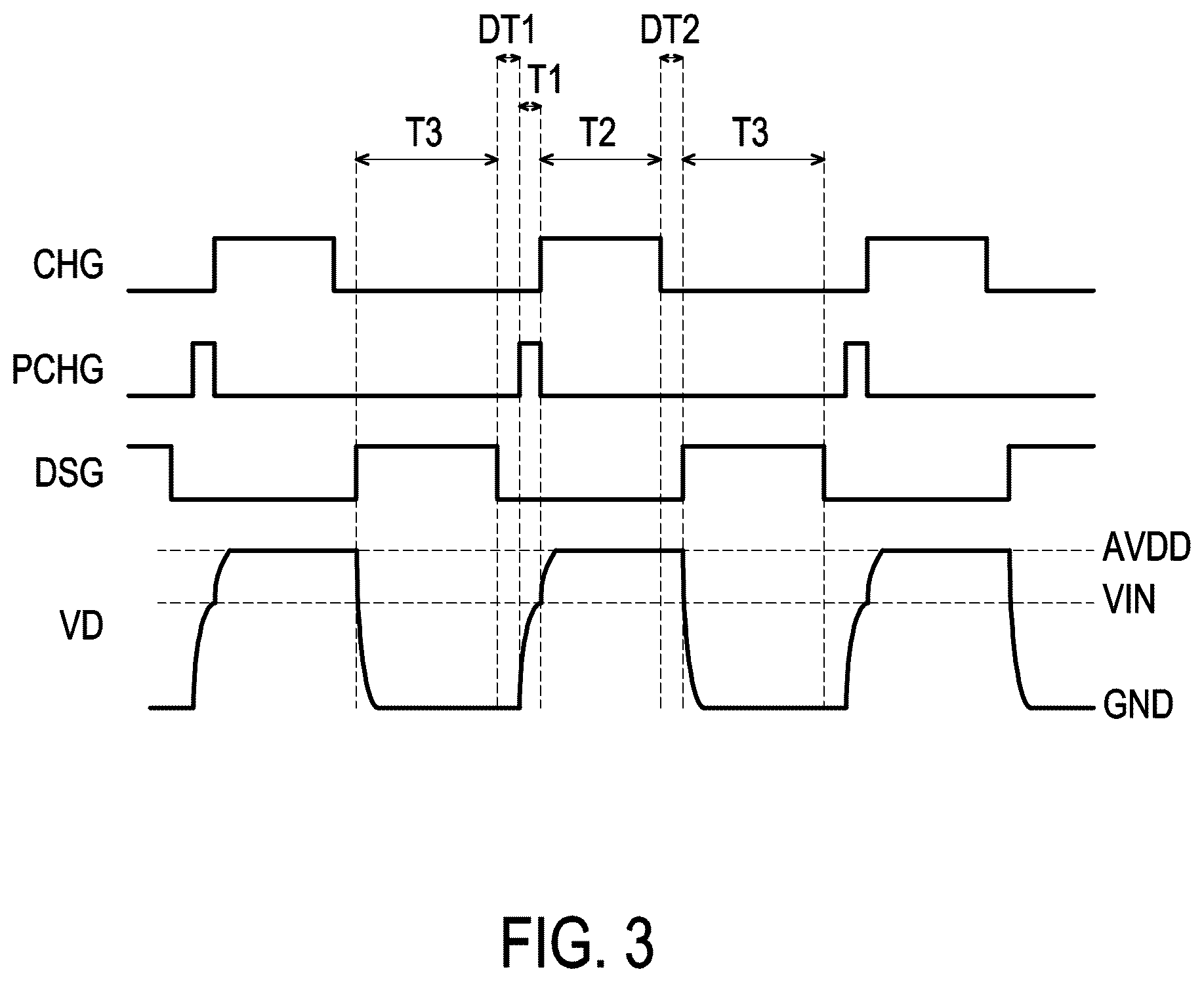 Patent US12592637 Figure 3 – Charge pump circuit and operating method thereof