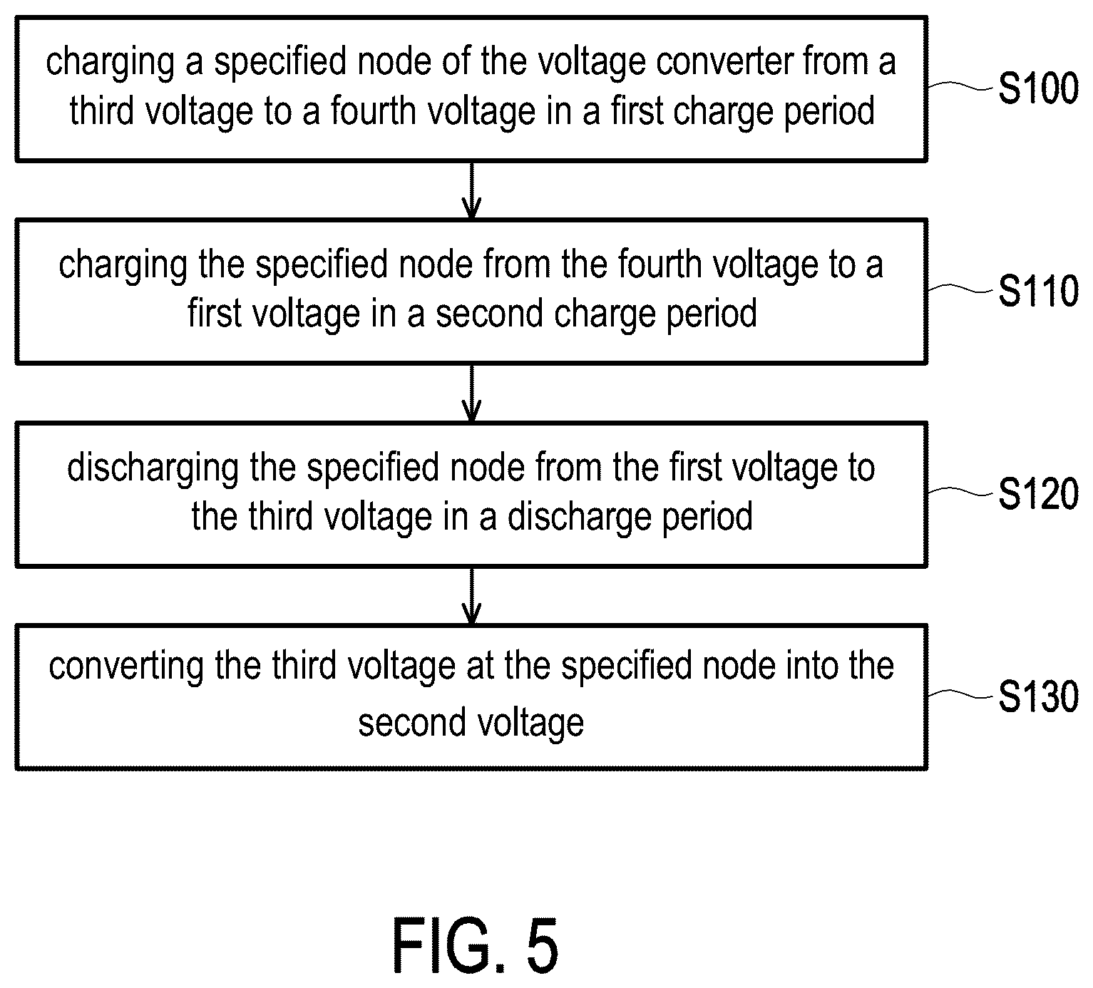 Patent US12592637 Figure 5 – Charge pump circuit and operating method thereof